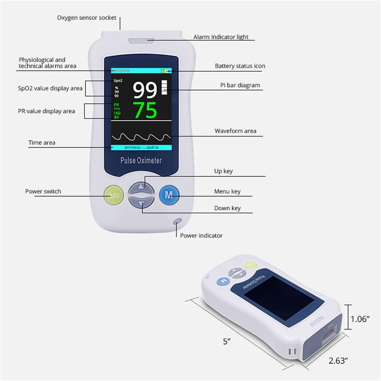 Pulsioxímetro De Dedo, Oximetro Dedo Profesional, Precisión De Medición Superior Exquisito, Pantalla LED Monitores De Saturación De Dedo Compactos Y Livianos