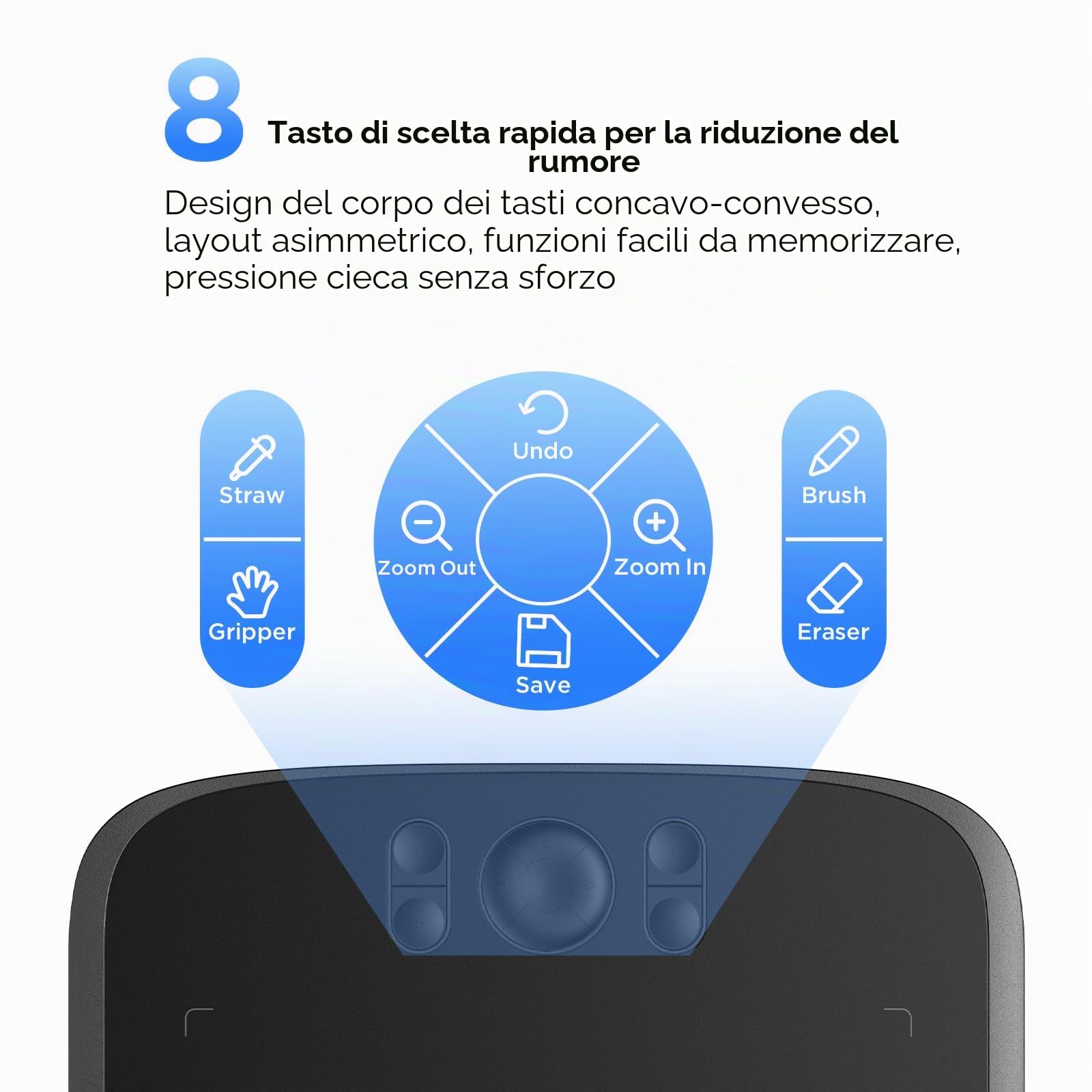 UGEE Upgrade M808 tabletta da disegno da 10 x 6,25 pollici, tavoletta grafica con 8 tasti rapidi, stilo senza batteria con sensibilità alla pressione a 8192 livelli, tavoletta da disegno compatibile