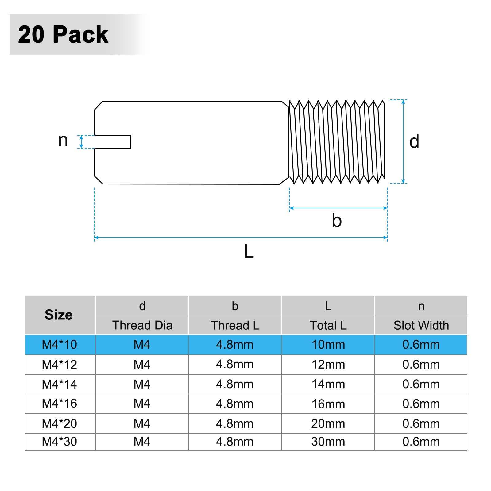 M METERXITY 20-Pack M4 x 10mm Slotted Cylindrical Pin Dowel - Image 3