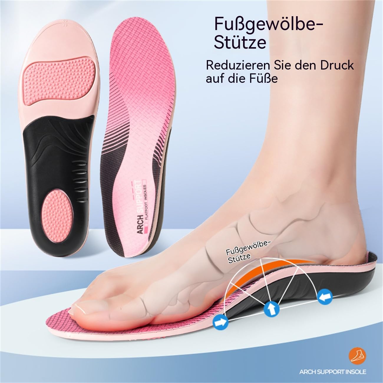 Orthopädische Einlegesohlen Herren & Damen – Komfort Schuheinlagen mit Fersenstütze & Stoßdämpfung