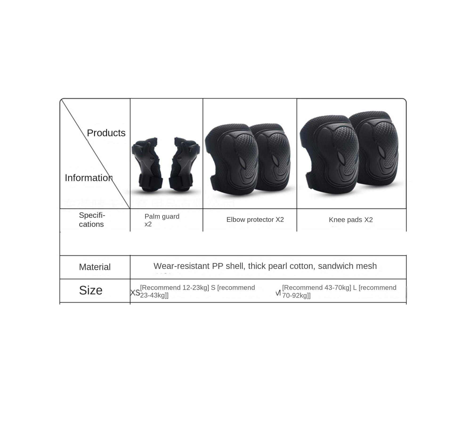 Knieschoner Knieschützer, Ellenbogenschützer Und Handgelenkschützer Eignen Sich for Rollschuh- Radsportarten Ärmel(Black,S)