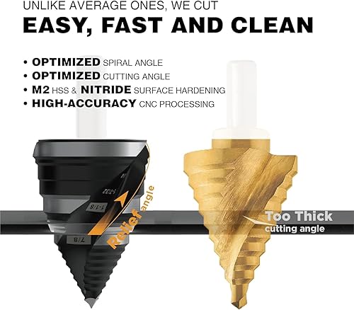 Miniatura 5 de M2 HSS - Broca escalonada de 4 a 1.260 in, brocas de acero de alta velocidad para perforación de agujeros en material extragruesopanelplaca, acero