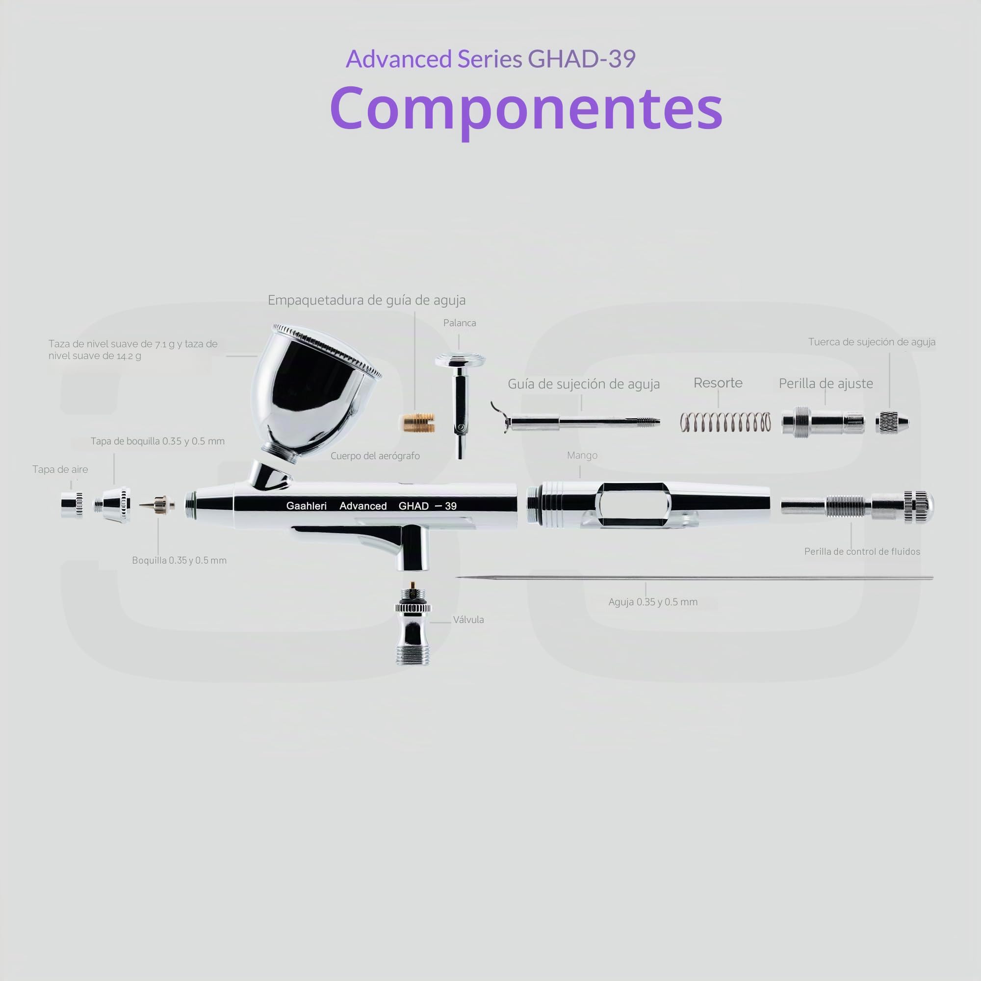 Gaahleri Kit de aerógrafo, pistola de aerógrafo de doble acción de gravedad de 1/2 y 1/4 onzas, aguja de 0.35 y 0.5 mm, juego de cepillo de aire rentable para maquillaje, arte de uñas, pintura modelo,