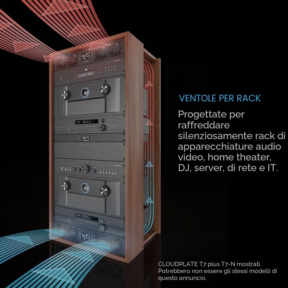 AC Infinity CLOUDPLATE T7-N, Pannello ventola per montaggio su rack 2U, flusso d'aria di aspirazione, per raffreddamento AV, Home Theater, rete rack da 19"