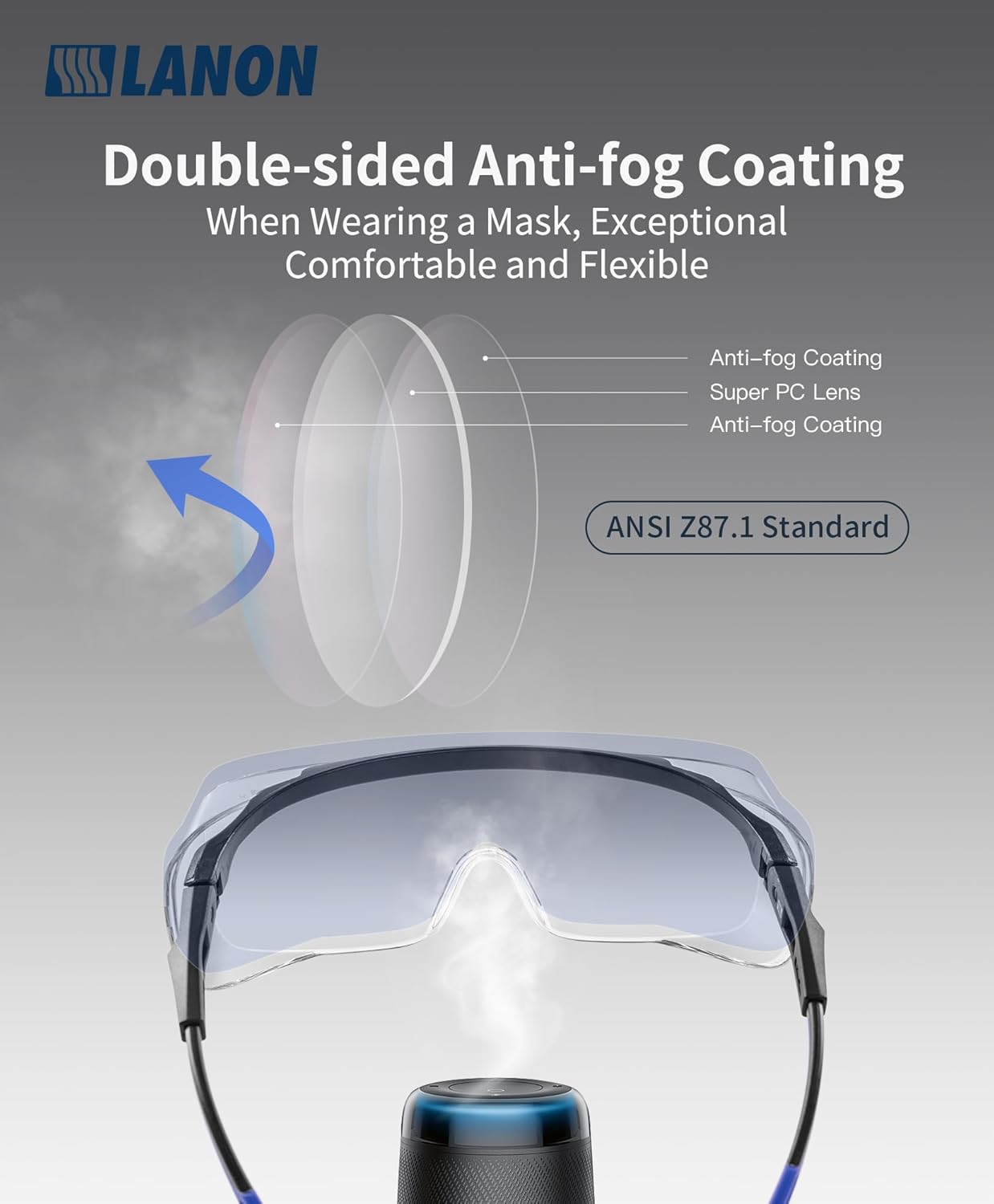 LANON Safety Glasses Over Glasses,ANSI Z87.1 Lenses with Anti-Fog & Scratch,Side Protection, High Transmission, Adjustable Protective Eyewear Goggles - Image 3