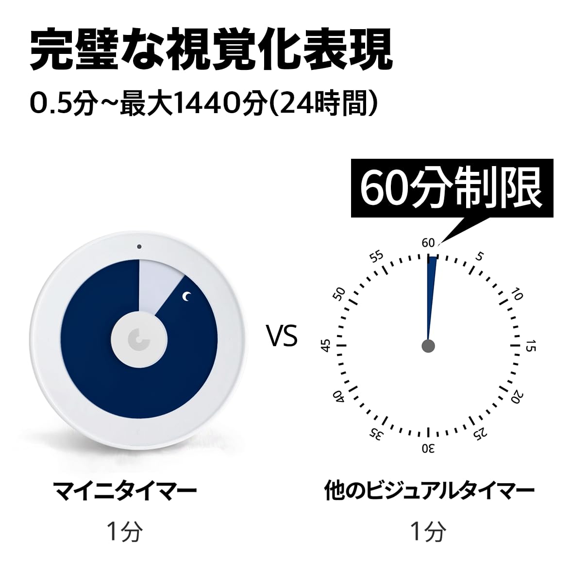 マイニータイマー4 minee timer ライラックスノー Amazon.com: minee 4 (Lilac Snow) – Pomodoro Technique,Timer
