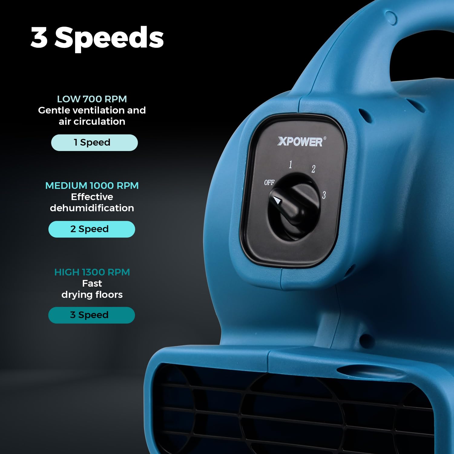 XPower P-80A Mighty Centrifugal Air Mover, Carpet Dryer, Floor Fan, Blower, Stackable, Daisy Chain, for Water Damage Restoration, Janitorial, Plumbing, Home Use