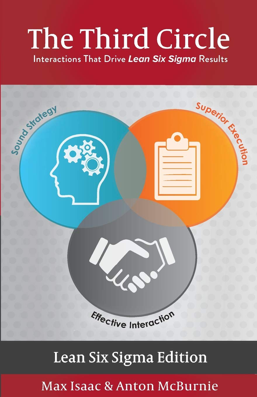 The Third Circle: Interactions That Drive Lean Six Sigma Results