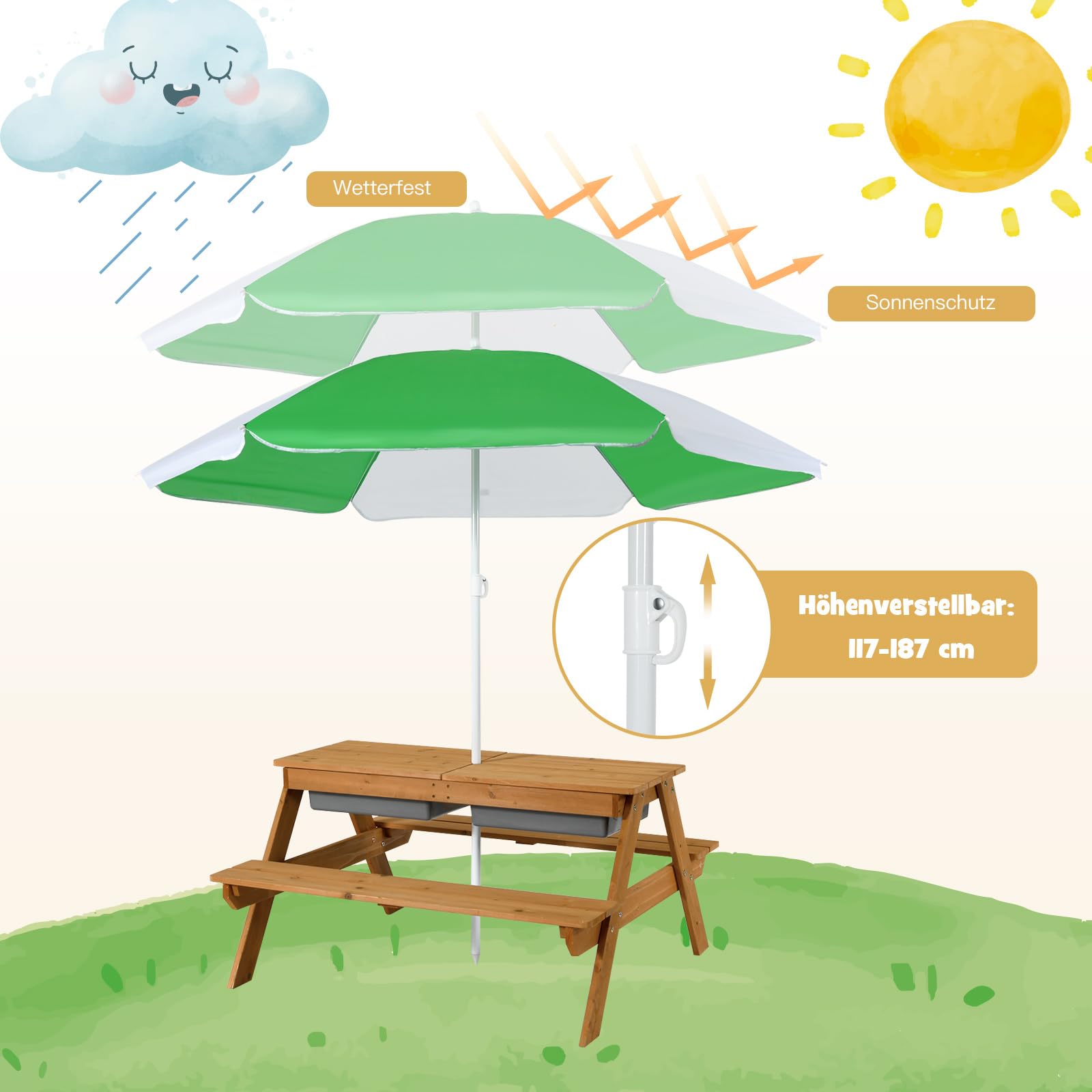 COSTWAY 3 in 1 Kinder Picknicktisch, Gartentisch mit Sonnenschirm & Bänke, Kindersitzgruppe Outdoor aus Holz mit Abnehmbarer Tischplatte & 2 Spielboxen für Garten, Hinterhof, Terrasse (Weiß+Grün)