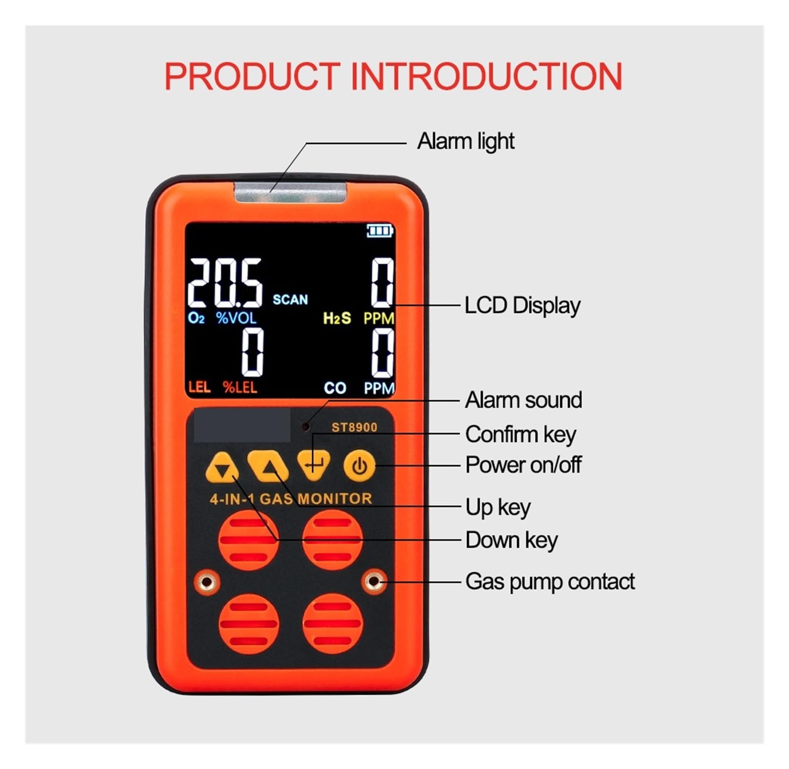 Monitor Detector de Gas múltiple 4 en 1, medidor analizador de Gas Combustible O2, sulfuro de hidrógeno H2S, monóxido de Carbono CO Monitoreo rápido
