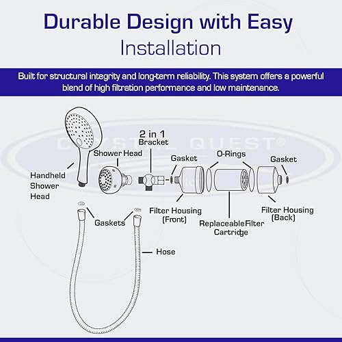 Miniatura 6 de Crystal Quest Sistema de filtración de energía de ducha de mano de lujo, dorado, sin BPA, 1.25-2.5 GPM, cartucho reversible, ideal para decloración