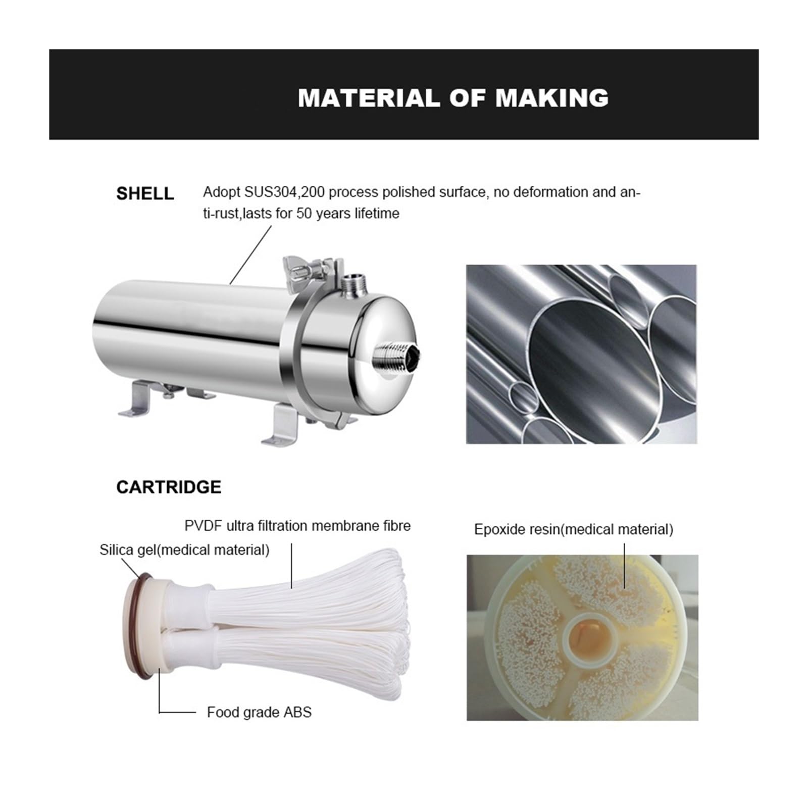 Filtro Acqua, 1000L/h 0.01um PVDF Ultrafiltrazione Depuratore d'acqua/Filtro acqua di rubinetto/Depuratore acqua potabile SUS304 (diametro 102mm),Depuratore Acqua Osmosi Inversa