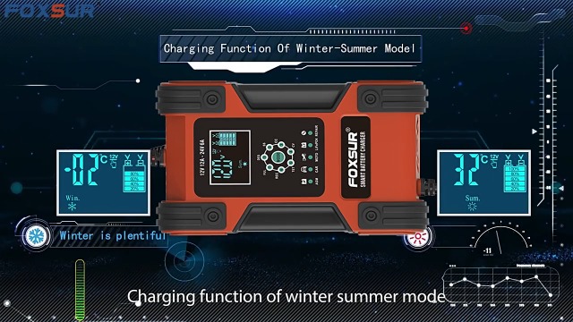 12V 24V 12A Smart Battery Charger for Cars & Trucks - Fully