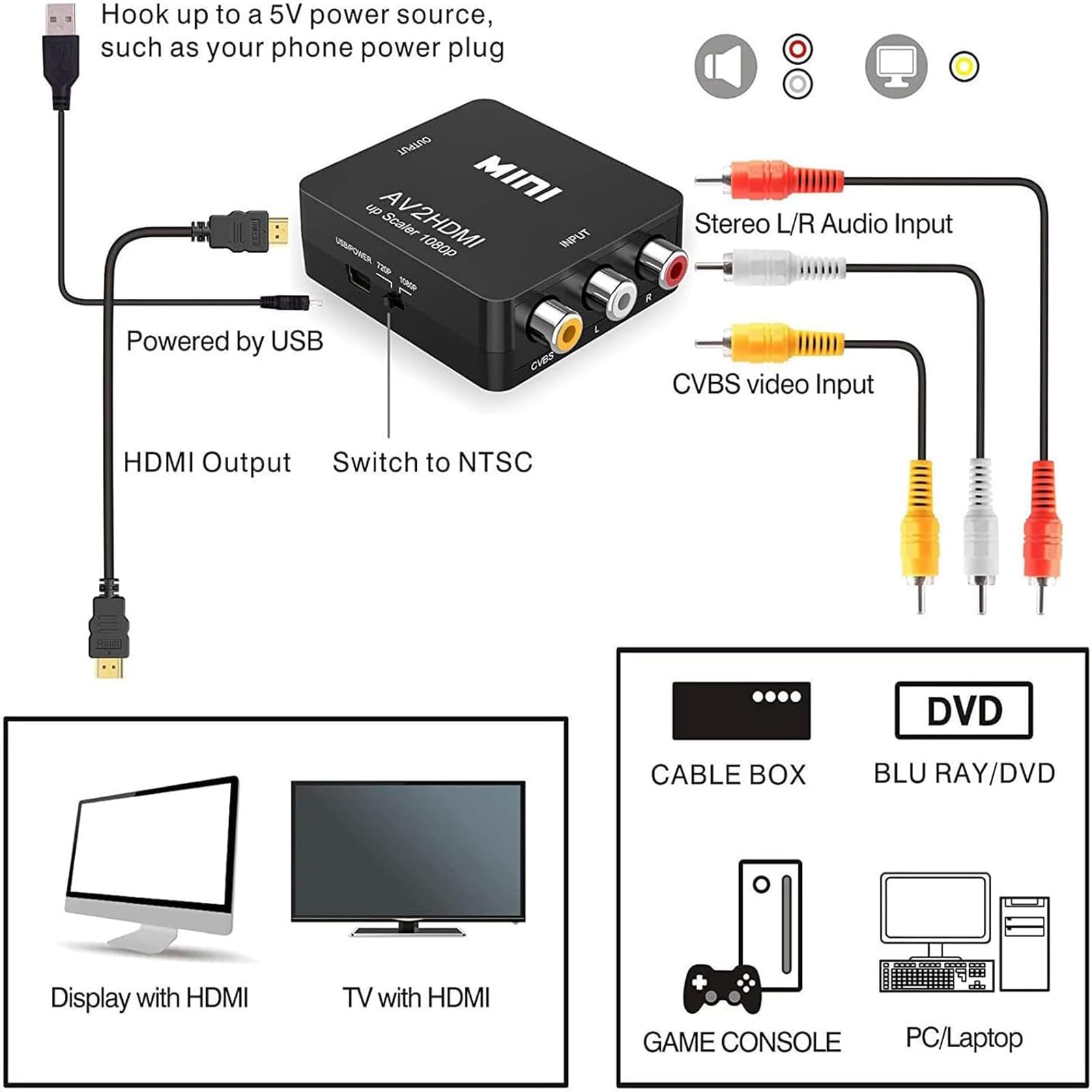 Adapter RCA na HDMI, konwerter AV na HDMI, konwertery do Xbox PS4 PS3 PS2 TV STB VHS kamera DVD