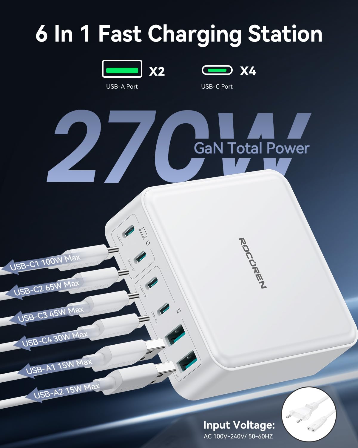 Rocoren Ładowarka USB C 270 W, GaN 6-portowa PD 100 W QC4.0 PPS 2-Laptop USB Stacja ładująca Szybka ładowarka Wielokrotny zasilacz sieciowy do MacBook Pro Air, iPhone 16,15,14Pro, Galaxy S25,S24