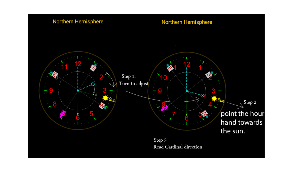 Watch Compass Pro App on Amazon Appstore