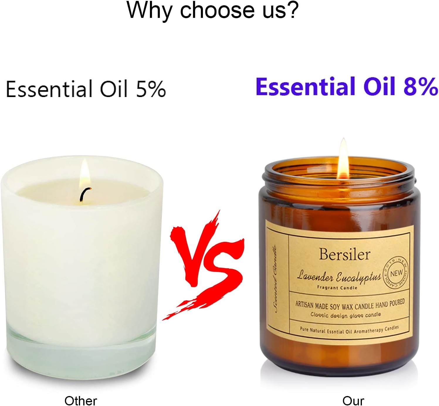 Bersiler Aromatherapy Candles, Strong Scented Candle for Home 7 OZ Jar Lavender Eucalyptus Stress Relief and Relax Gift for Women/Men Fall Natural Soy Clearance : Everything Else