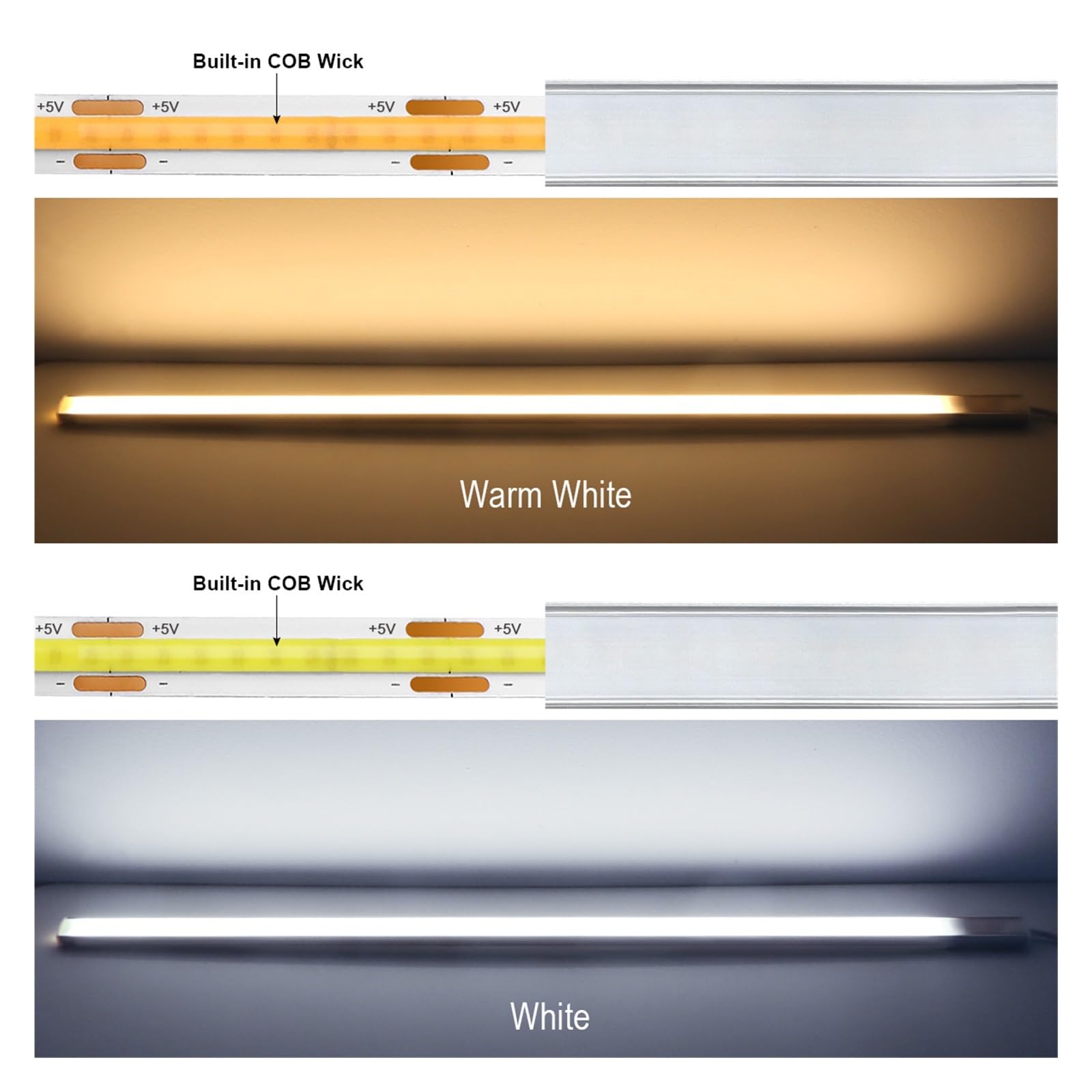 USB LED Bar Unter Schrank Licht Innen Küche Dekor Schlafzimmer BeleuchtungBewegung Sensor Nacht Lampe Bewegungsmelder(White,30cm)