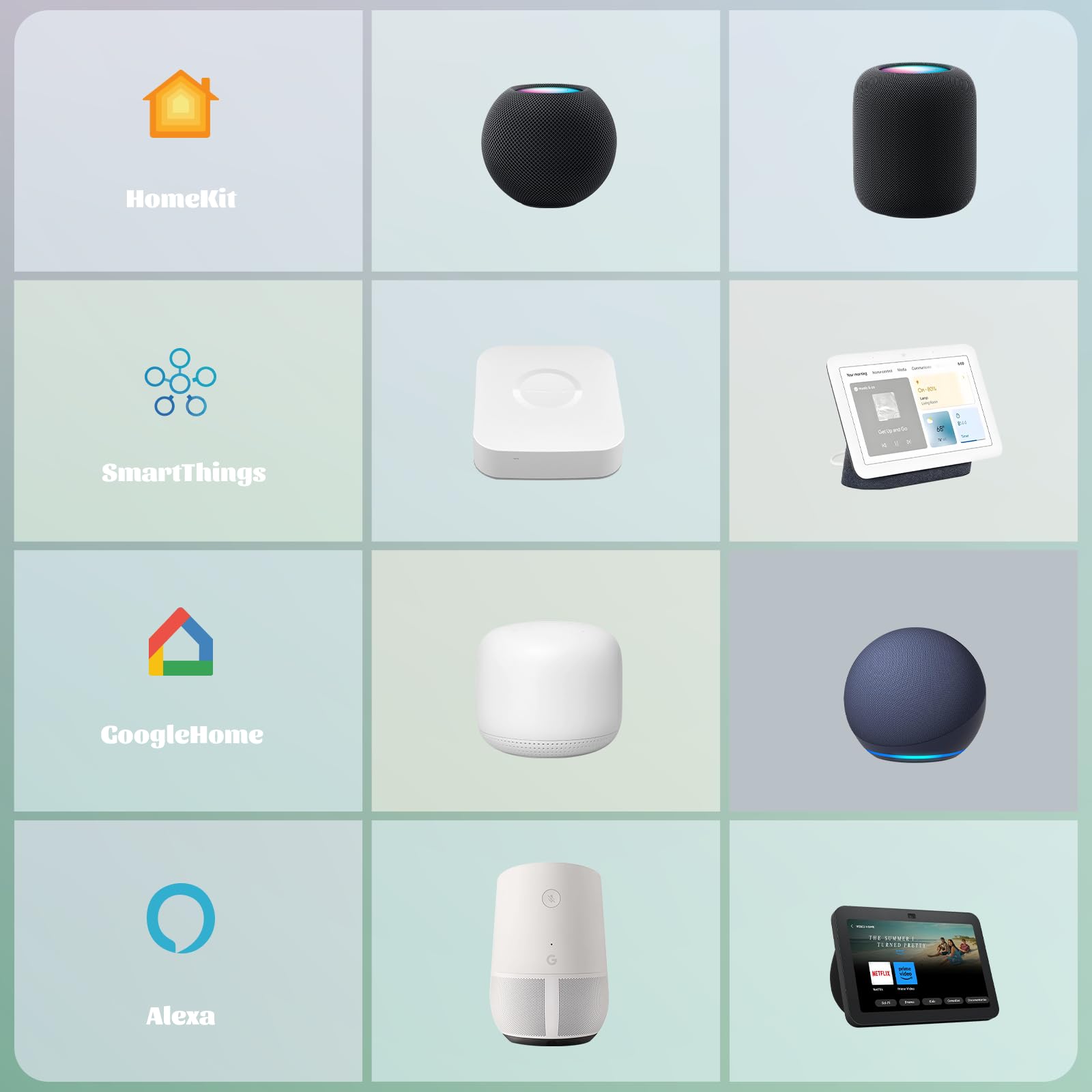 Smart Kinderzimmer Lampe Decke with Matter, Kompatibel Mit HomeKit, Alexa, Google and IFTTT - Kinder Deckenlampe mit Fernbedienung, 28W 3360LM, ideal für Schlafzimmer