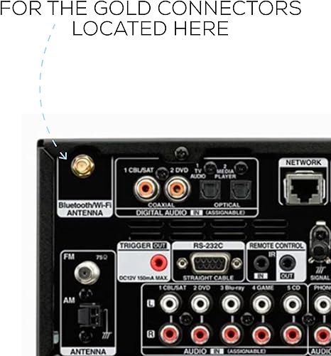 Miniatura 3 de (2 unidades) Antena WiFi para receptores Denon conexión permite señales inalámbricas y Bluetooth