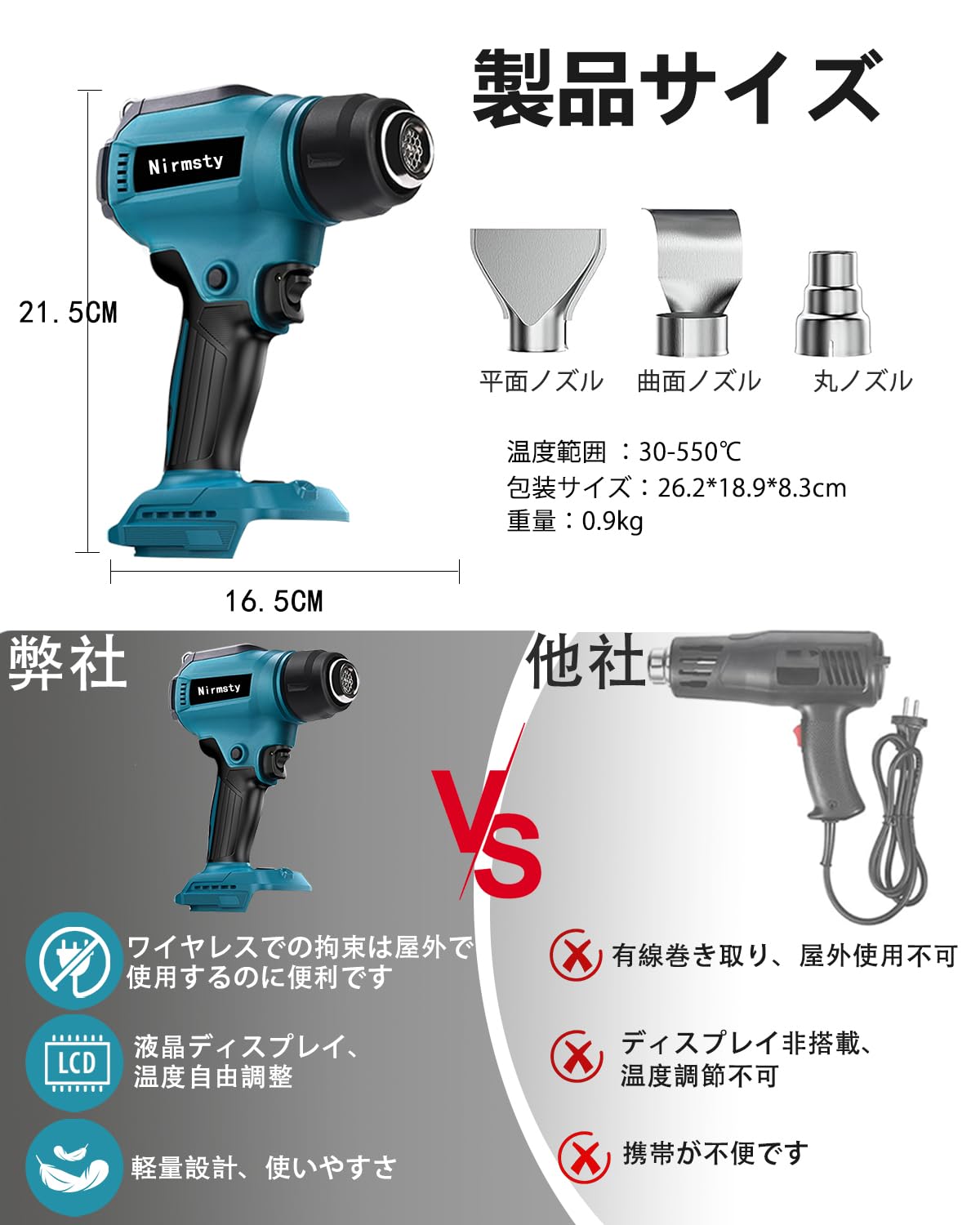 Amazon | ヒートガン コードレス 小型 充電式ヒートガン 30~550°液晶 Amazon | ヒートガン コードレス 小型 充電式ヒートガン 30~550°液晶