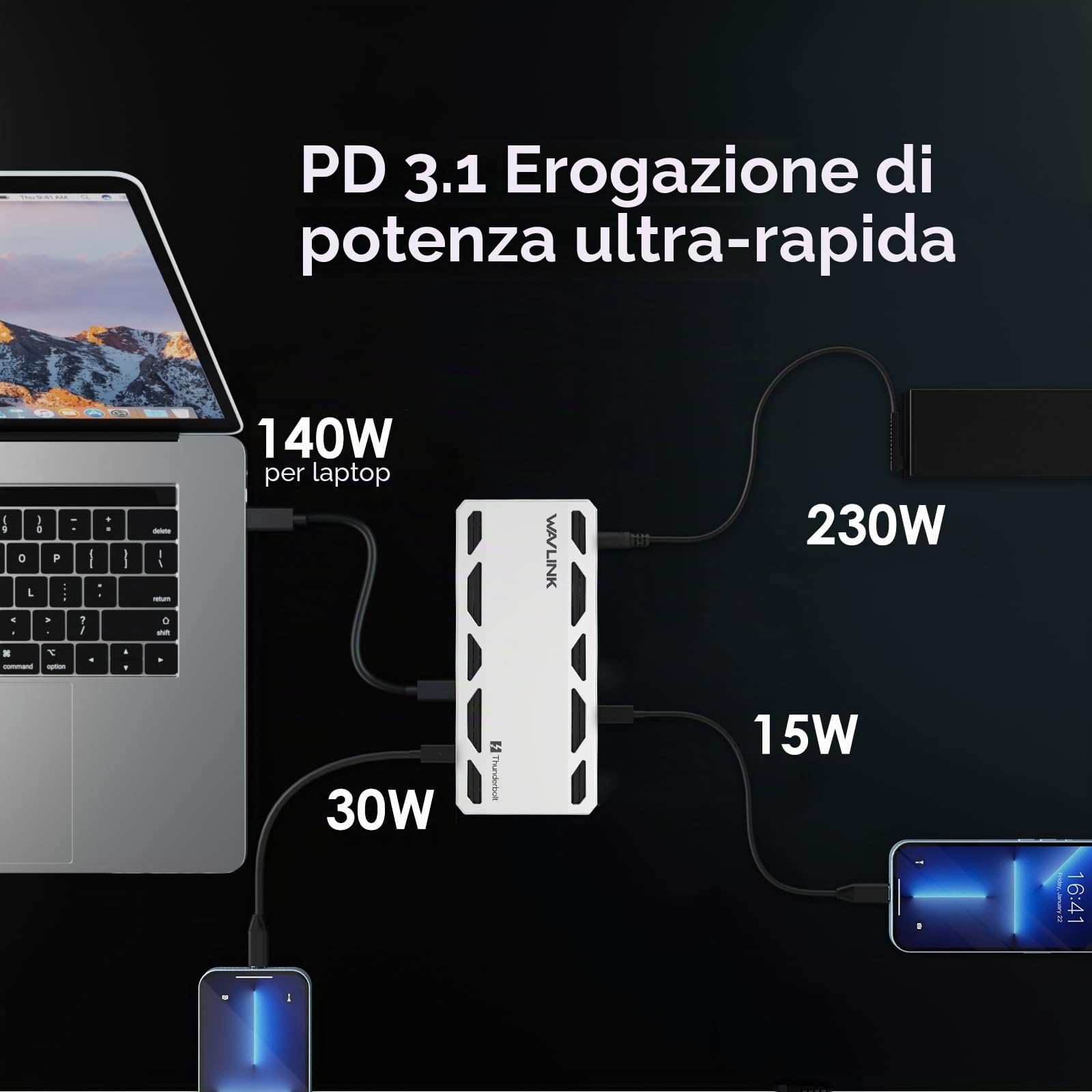 WAVLINK Docking station Thunderbolt 5 certificata Intel | Trasferimento dati massimo a 120 Gbps, PD IN da 140 W, Ethernet 2.5G, 4 x USB-A 3.2 Gen 2, SD4.0, per laptop con TB5/4