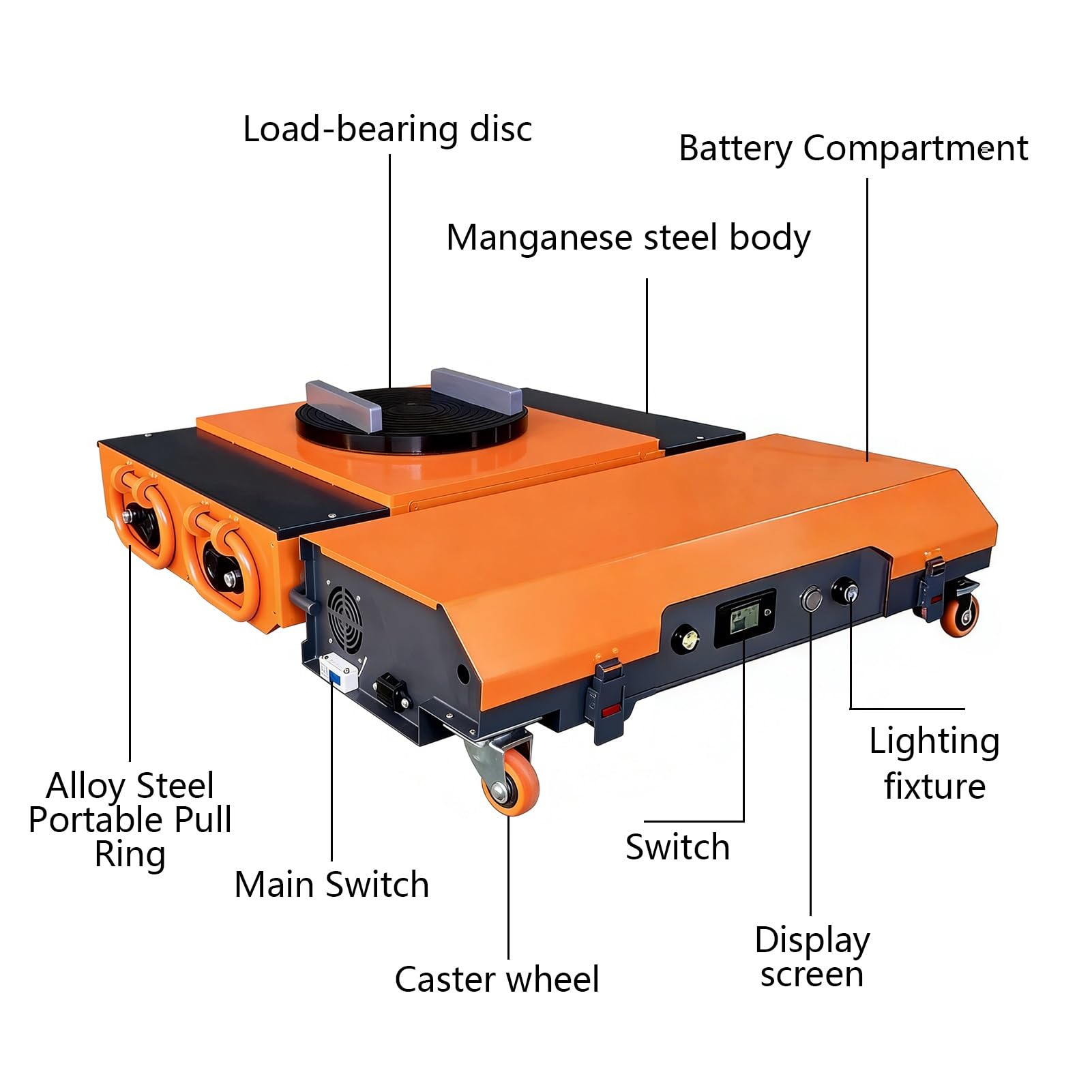 Pattini elettrici resistenti della macchina, capacità di trazione massima di 50 tonnellate, alimentati a batteria, attrezzature industriali per il movimento di magazzino e fabbrica