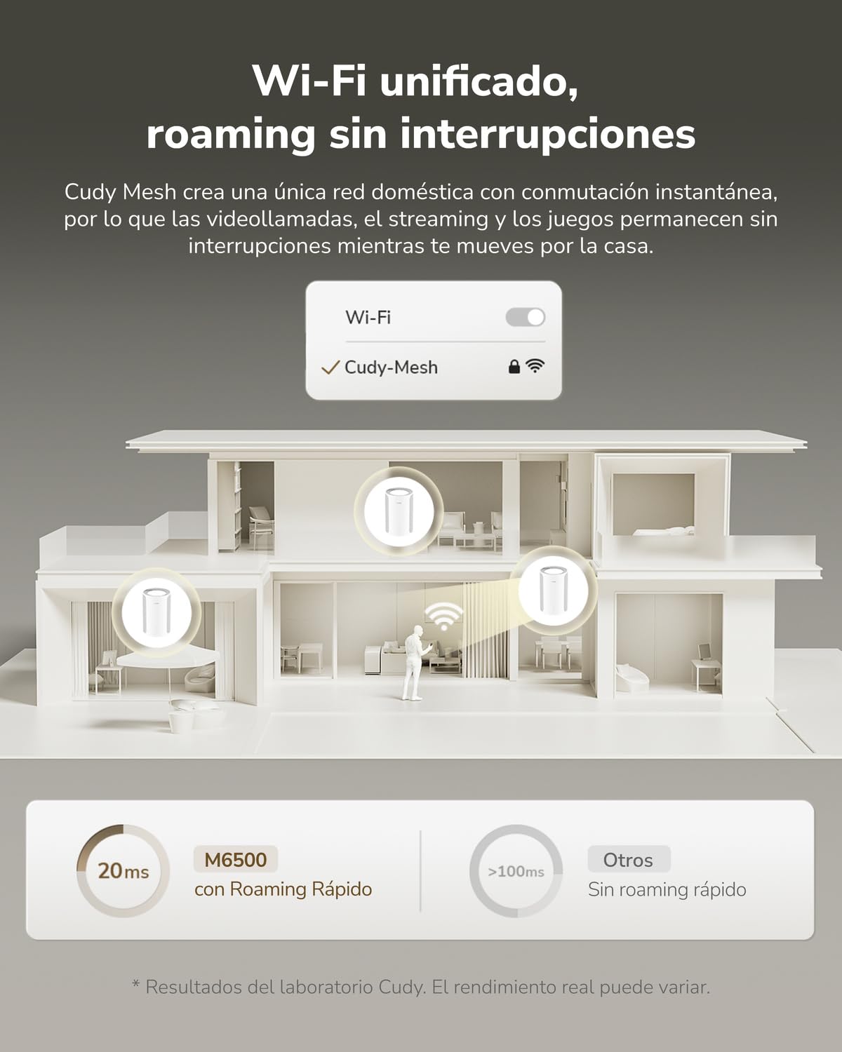 Cudy BE6500 WiFi 7 Sistema Red Mesh Doble Banda 140m² 2.5G M6500 1-Pack | Conecta 200+ Dispositivos, Puerto LAN 1G, Multi-Link Operation MLO, 4K-QAM, Seguridad WPA3, App iOS Android, 8K Streaming VR
