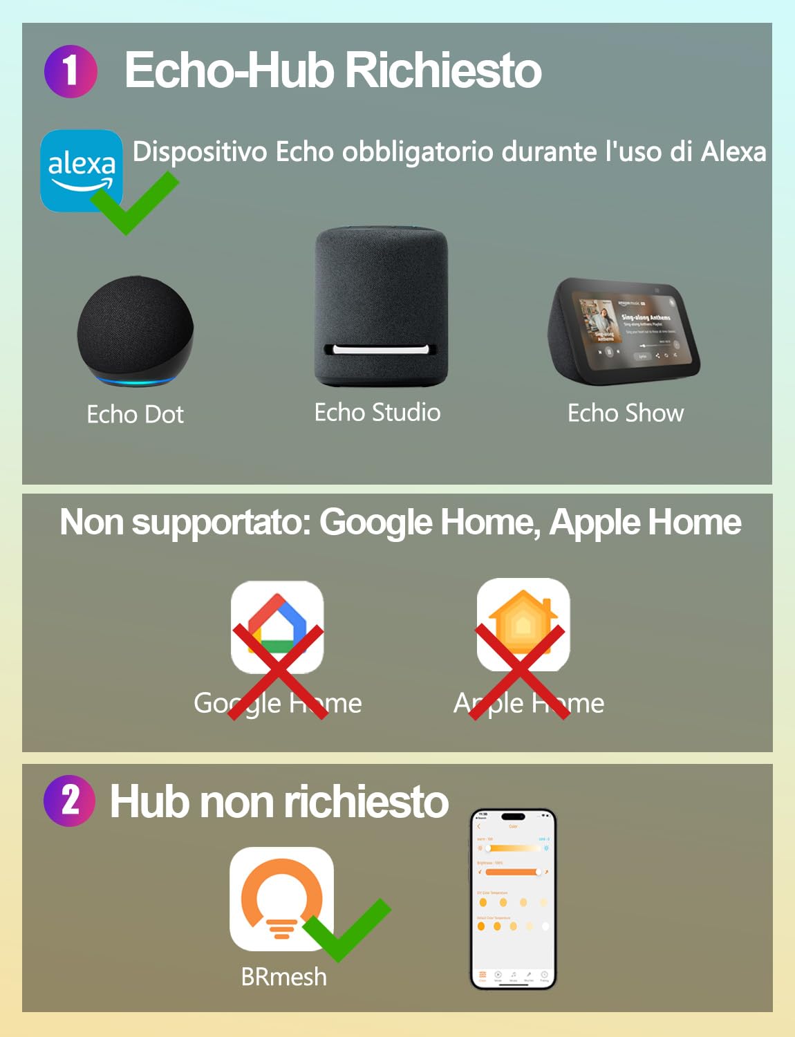 iLC Lampadina Alexa 12W E27, Compatibile con Alexa (sono necessari i dispositivi Echo), Lampadine Smart intelligenti Led, 2700K-6000K (Pacco da 4)