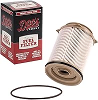 Doc's Diesel DGF401 Fuel/Water Separator for RAM 6.7L Cummins 2500/3500/4500/5500 2010-2025 | Replaces 68157291AA