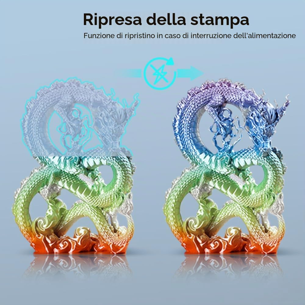 Stampante 3D Creality Ender 3 V3 SE, 250 mm/s di velocità di stampa 3D con livellamento automatico CR Touch, estrusore diretto Sprite a doppio asse Z e asse Y, stampa 8.66 * 8.66 * 9.84in