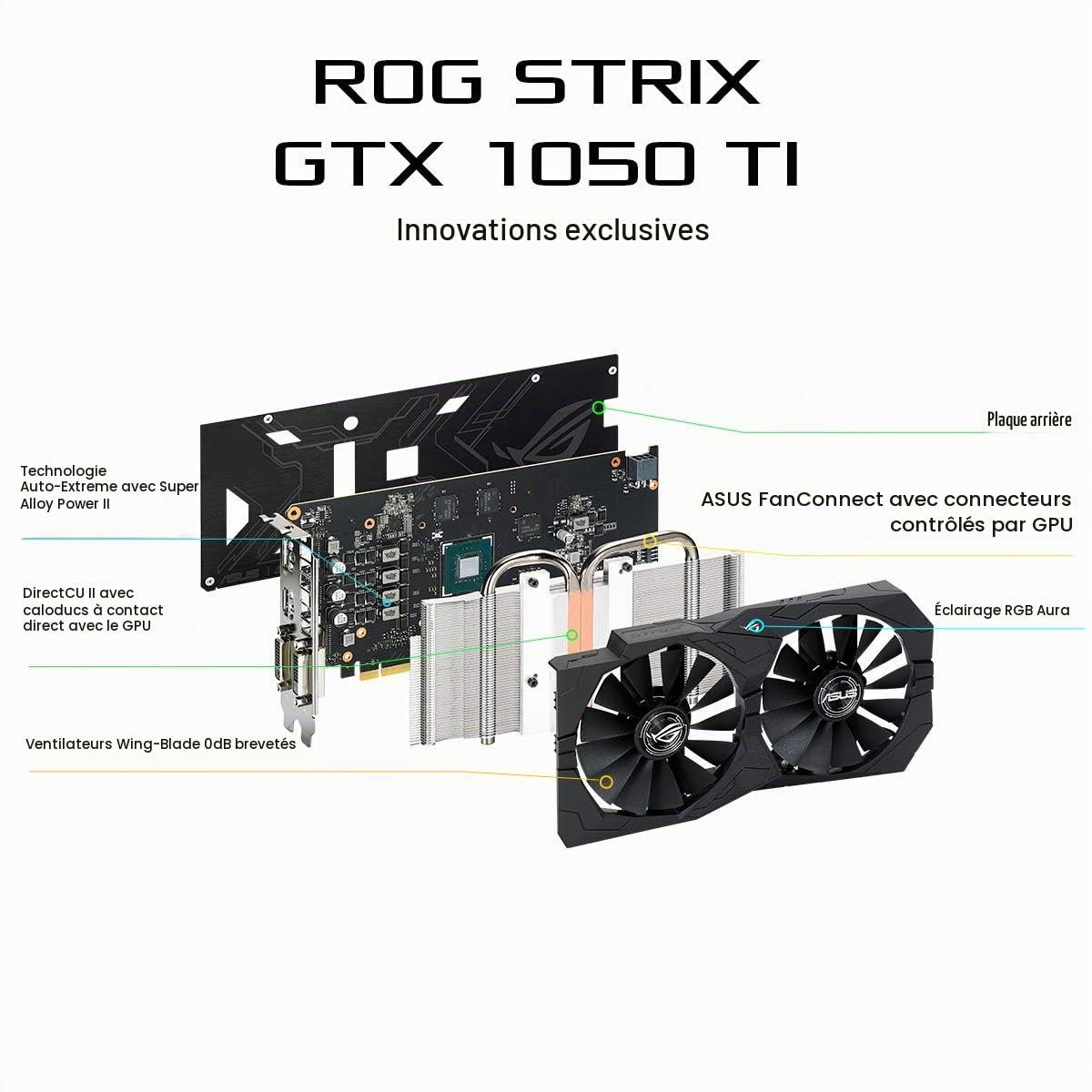 ASUS STRIX-GTX1050TI-O4G-GAMING Carte Graphique Nvidia GeForce GTX 1050Ti 4 Go 7008 MHz