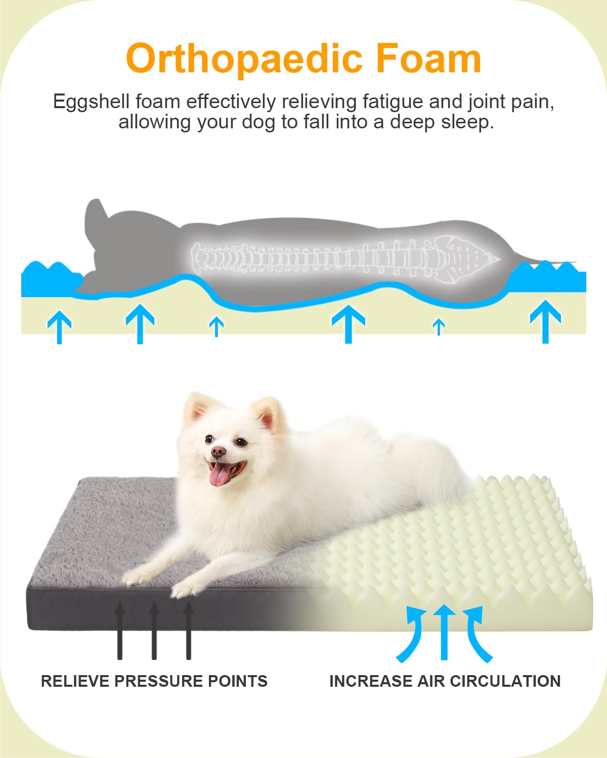 KSIIA Large Orthopedic Dog Beds, Waterproof Washable Dog Mattress with Removable Cover - Image 2