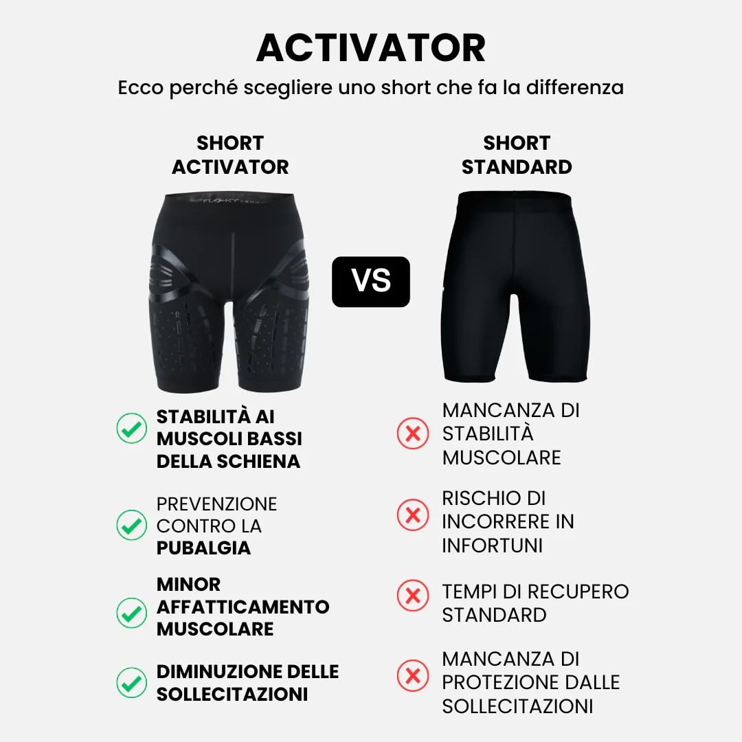 FLOKY Pantaloncino BIOMECCANICO ACTIVATOR Nero
