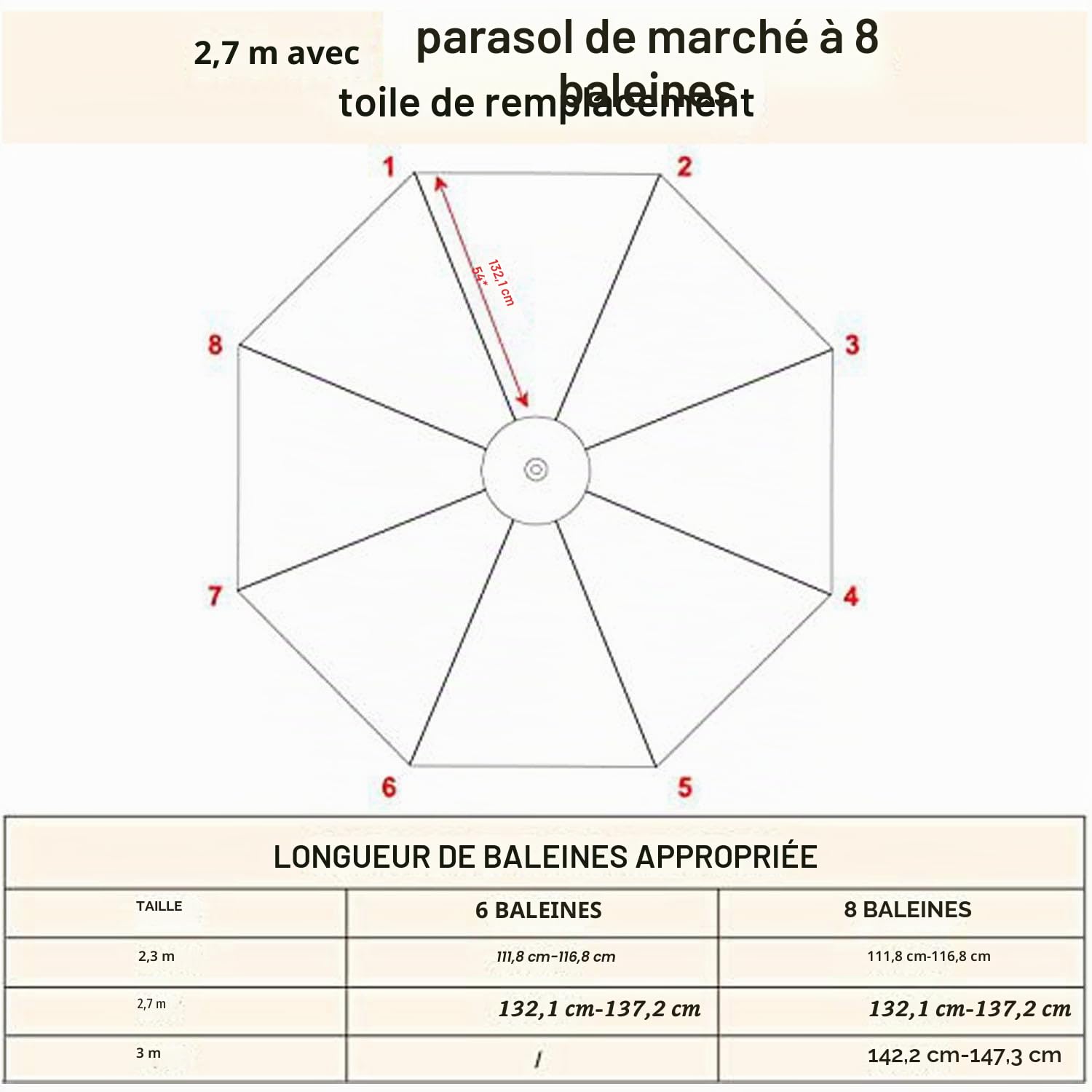 Housse de rechange parasol déporté, 3m, 6/8 baleines, protection UV, imperméable, pièces de rechange balcon, jardin, piscine, plage, gris, 8 Streben