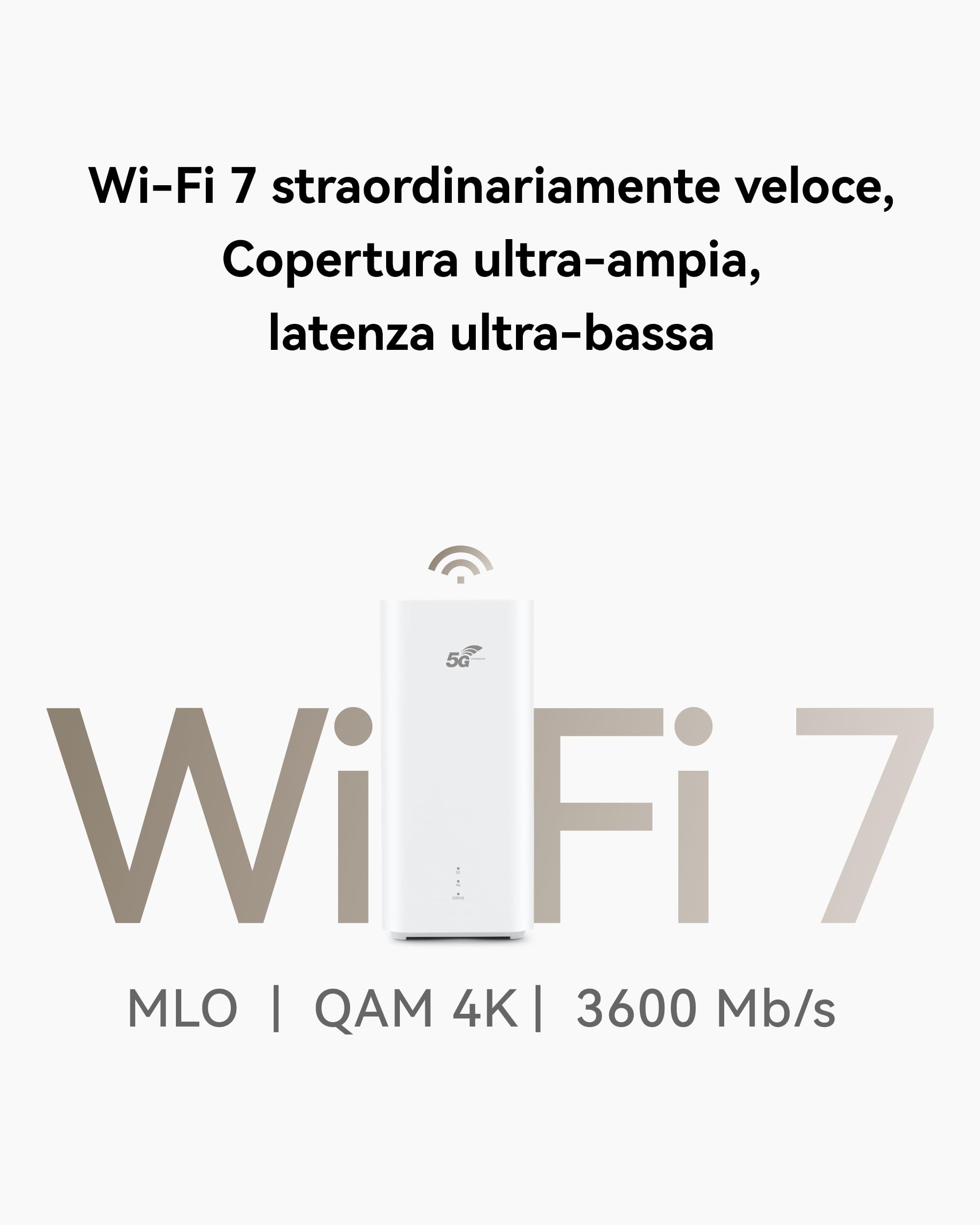 5G CPE 6, H165, router SIM 5G-A innovativo, DL 11,7 Gbps/Wi-Fi 7 BE3600, porta LAN/WAN 2,5 GE, antenna ad alto guadagno 12dBi per una maggiore copertura, garanzia di 30 mesi