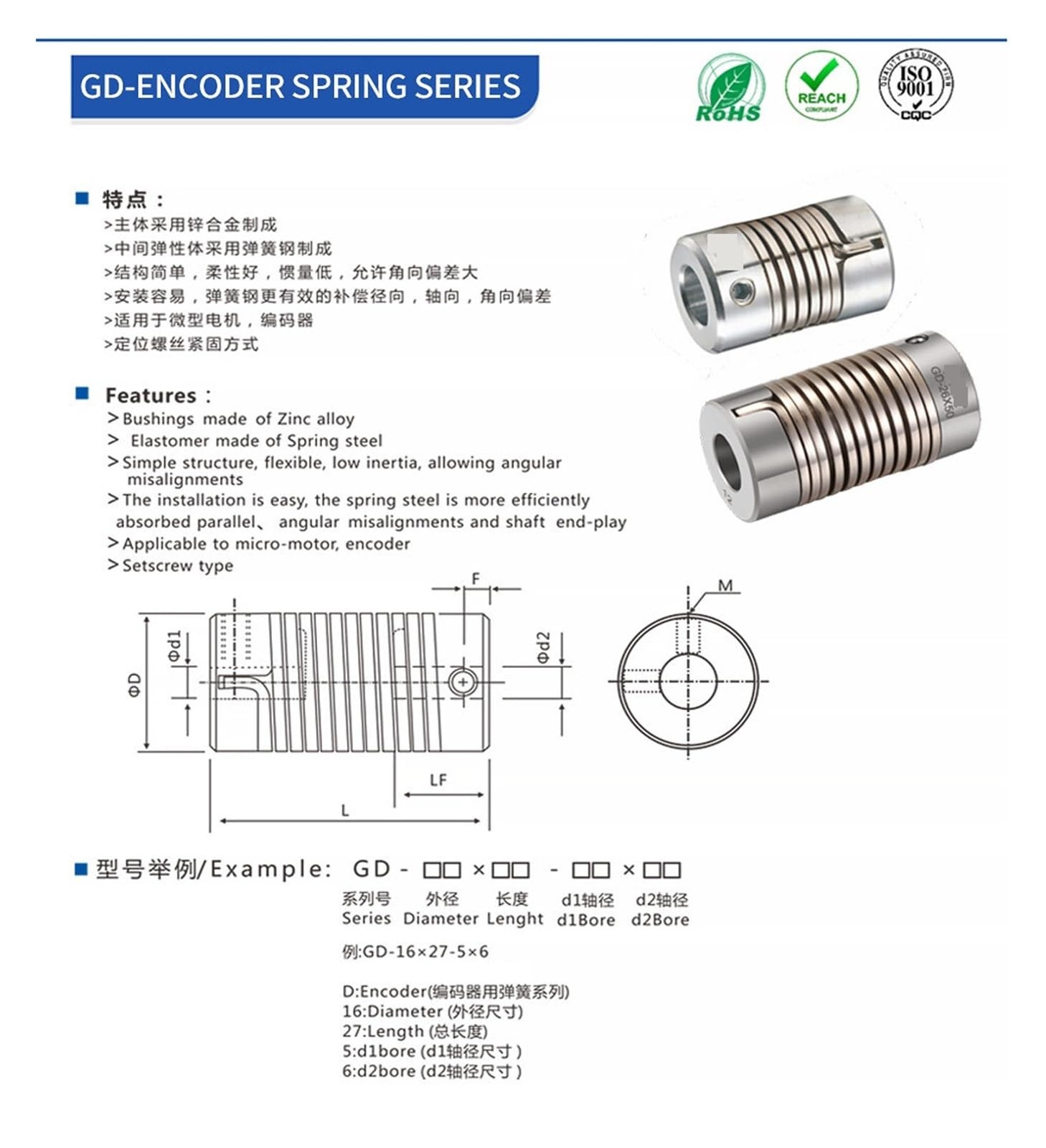 Milou　ソイネショップ Kit, 60/70 Series, 1/16 V-GR 4 Rolls | MillerWelds