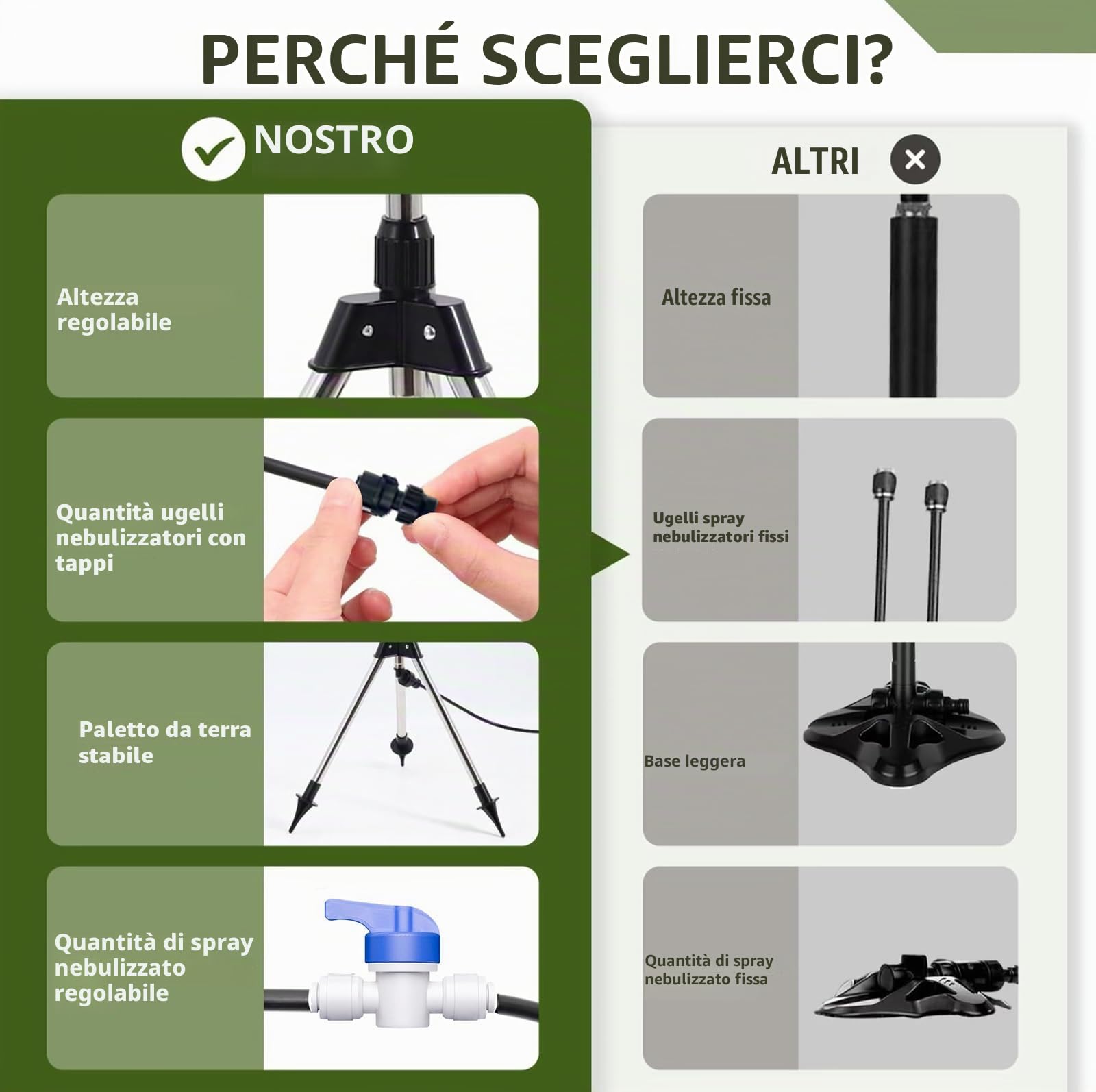 NEWFUN Nebulizzatore d'acqua da Esterno, Tubo Nebulizzatore da 8 M con 4 ugelli in Ottone, angolo Regolabile a 360°, Sistema di Raffreddamento a Nebbia per terrazze, Giardini, Spazi all'aperto