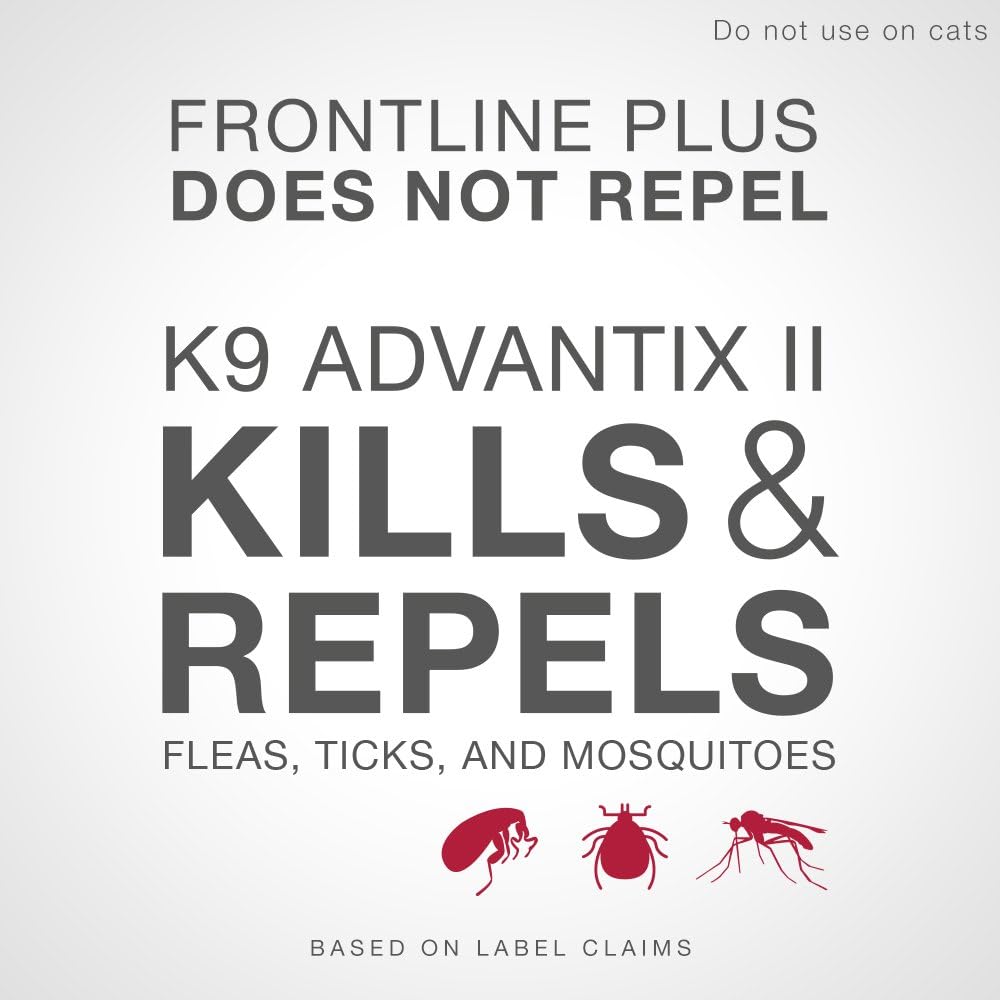 K9 Advantix II Flea and Tick Prevention for Medium Dogs (11-20 Pounds), 6 Pack : Everything Else