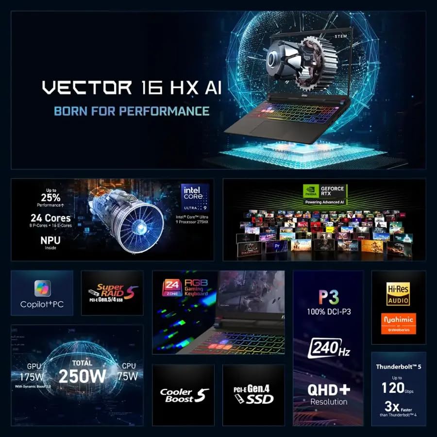 Image of MSI Vector 16 HX AI 400 Gaming Laptop, NVIDIA RTX 5080 16GB GDDR7, 16 inches QHD+ LCD 240Hz, Intel Ultra 9 275HX(Up to 5.4GHz), Thunderbolt 5, 32 GB DDR5, 2 TB SSD, Windows 11 Pro, Accessories