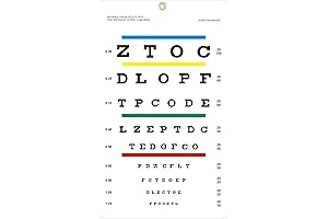 Snellen Eye Chart for Eye Exams 10 Feet
