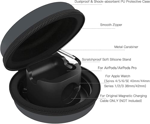 Miniatura 4 de MoKo Caja de almacenamiento compatible con Apple Watch Series 987654321SE, bolsa de viaje protectora portátil compatible con iWatch de 1.496 in