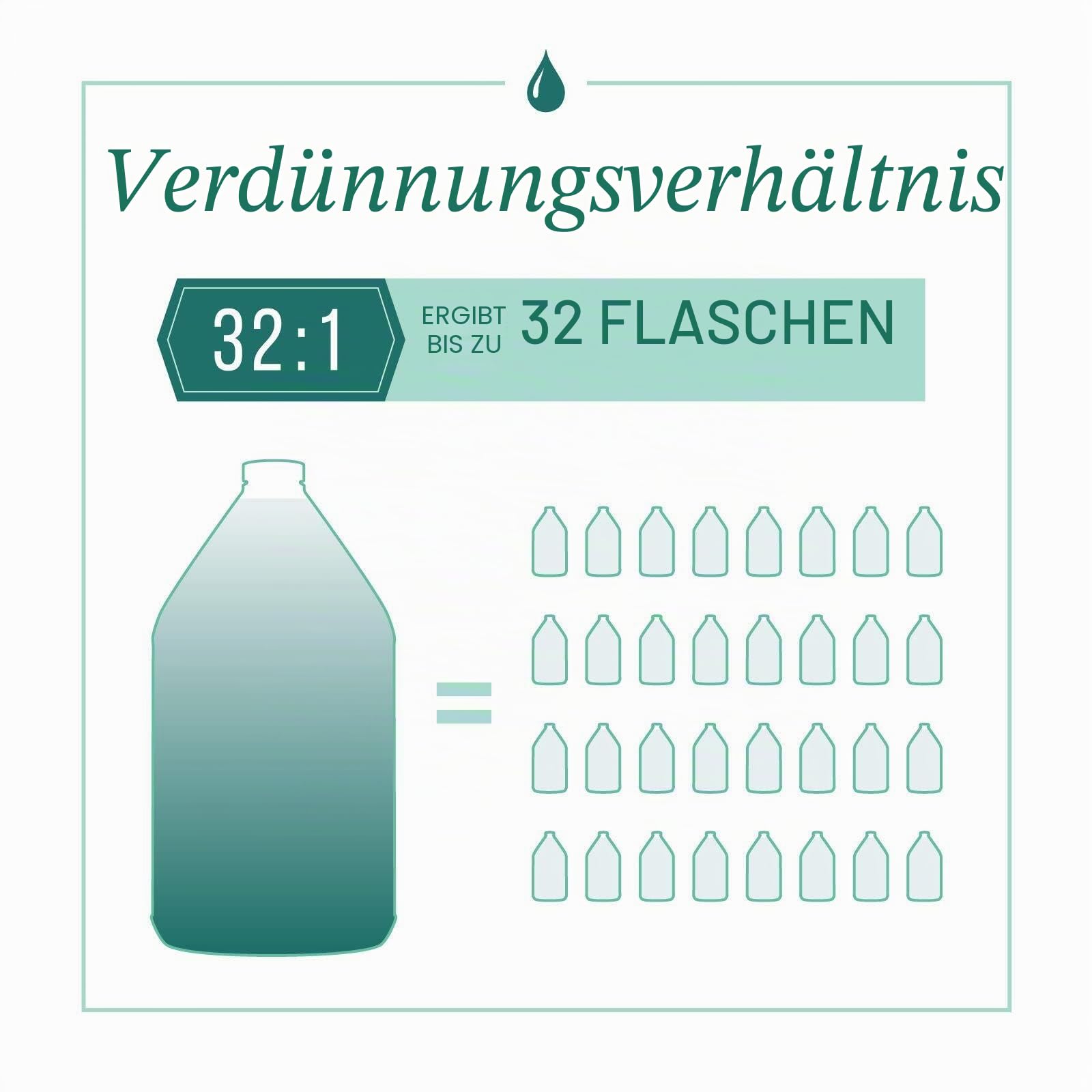 Nature's Specialties Almond Crisp Hundeshampoo - Tiefenreinigendes & Aufbauendes Hundeshampoo - Verleiht Struktur & Volumen - Ideal für Ausstellungsfelle - Lang Anhaltender Duft, 3.8L