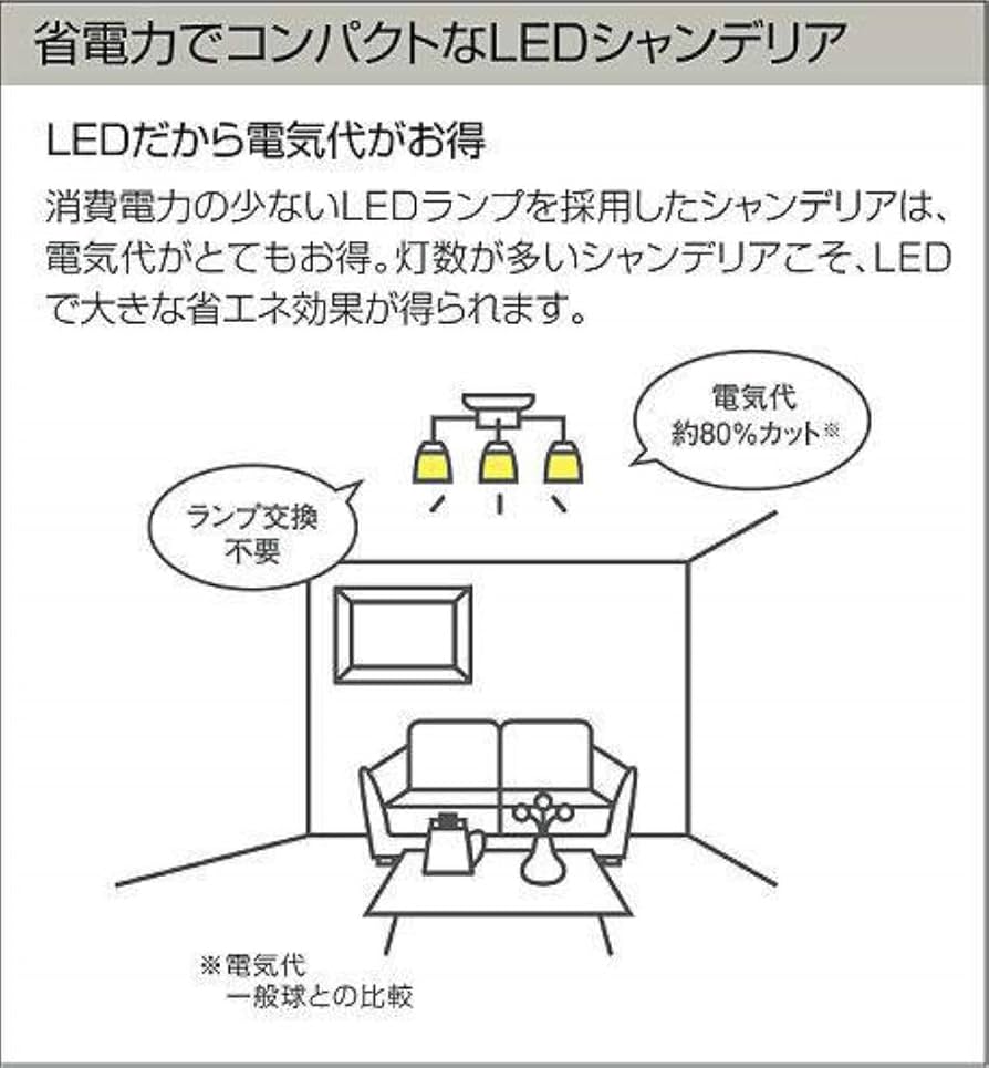 Amazon | 大光電機 DAIKO LEDシャンデリア ランプ付 LED 4W
