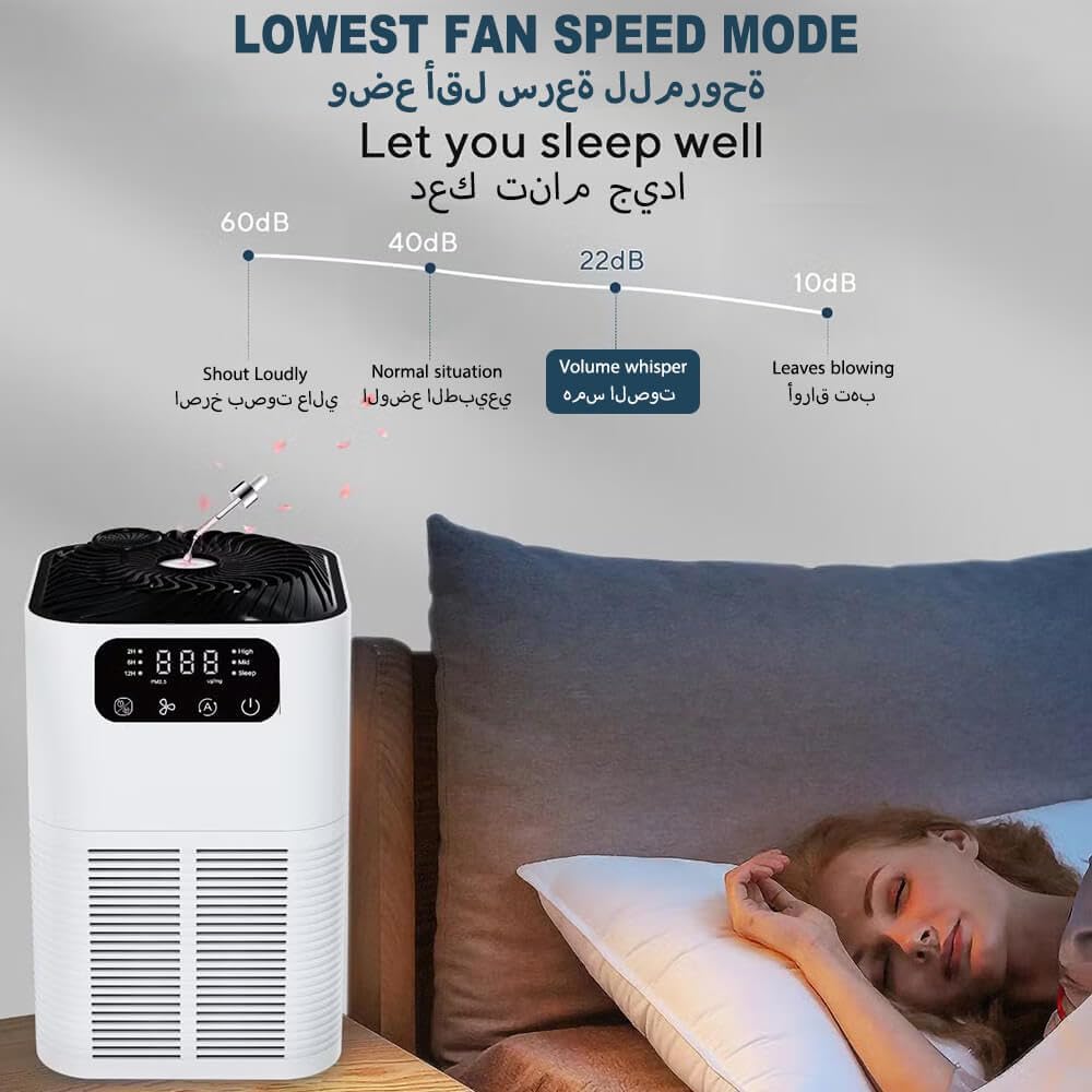 منقي هواء للمنزل والغرف الكبيرة حتى 1076 قدم مربع، فلتر اتش 13... - view 4