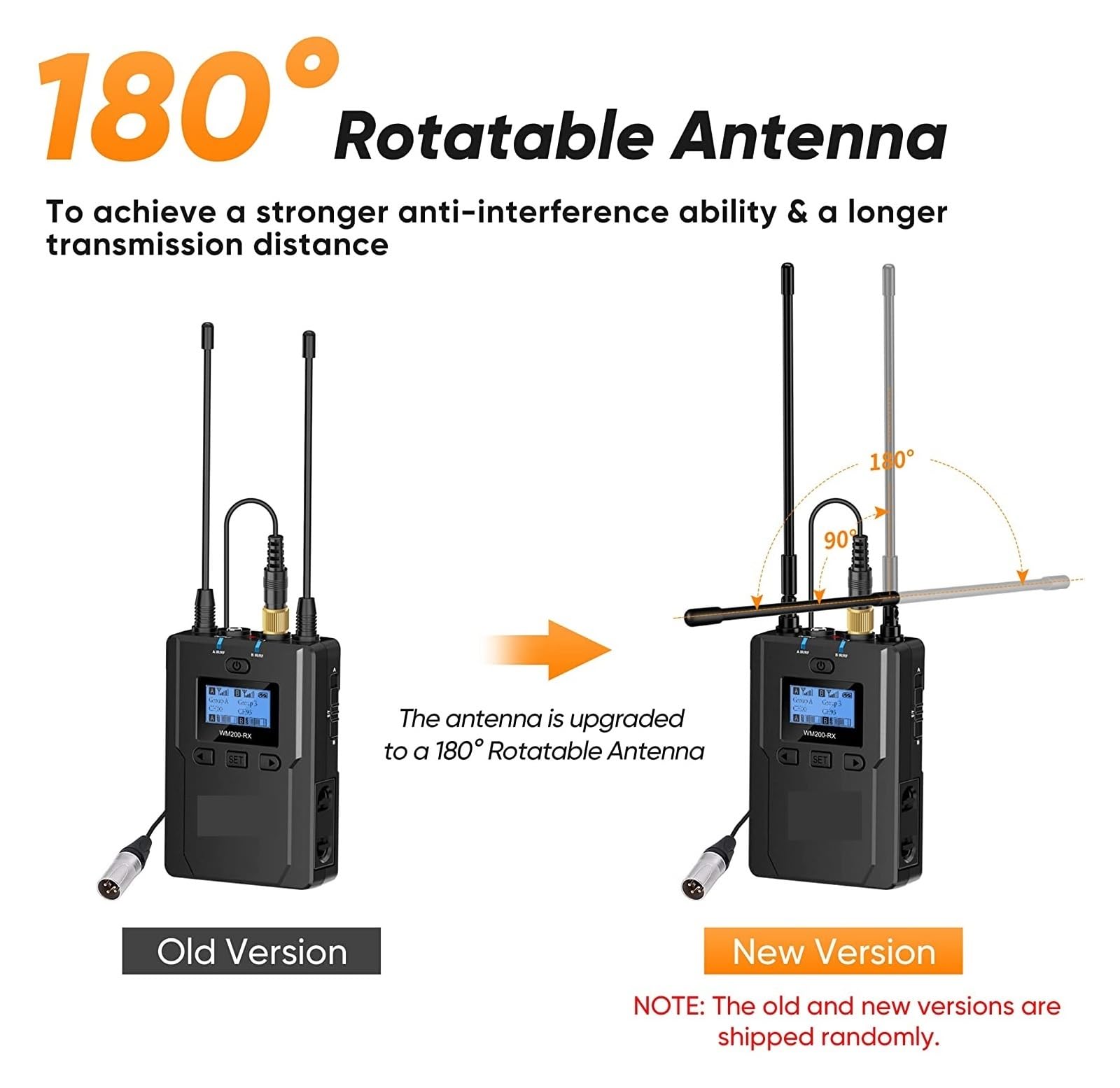 COMICA Micro Cravate Sans Fil, CVM-WM300A, Système De Microphone Lavalier UHF à 84 Canaux Avec 2 émetteurs Et 1 Récepteur, Dual Lav Mic Pour DSLR Caméra Caméscope Canon Nikon Sony Panasonic