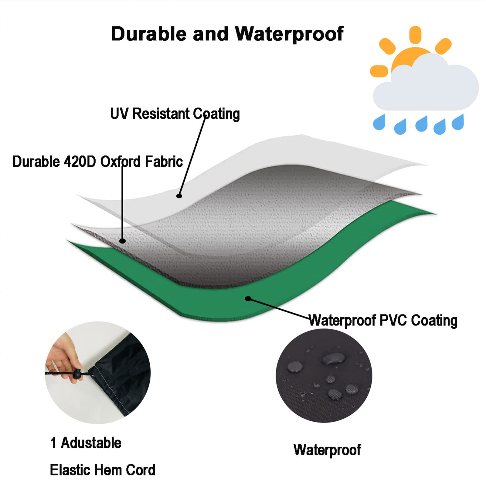 Coperture per Mobili da Giardino Impermeabili 200x200x85cm, Coperture Mobili Giardino per Esterno, Rettangolare Copertura per Tavolo E Sedie da Giardino con Sfiato d'Aria