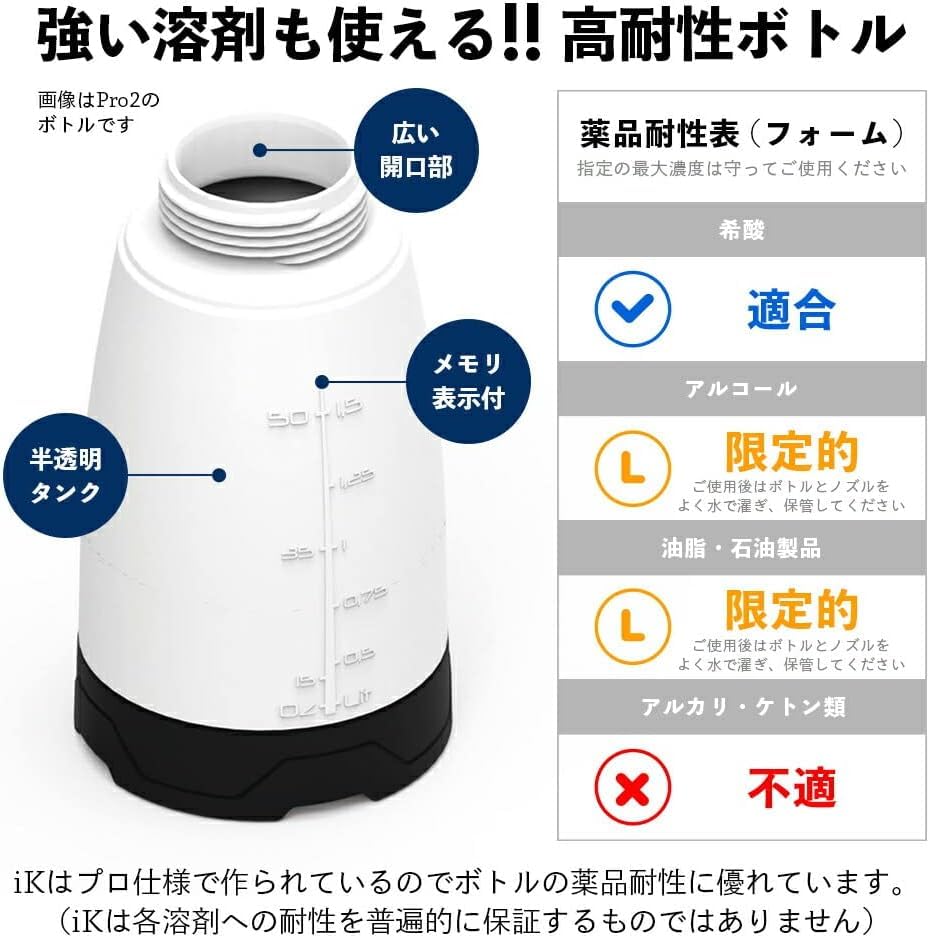 Amazon.co.jp: 【 日本正規品 】 I K Sprayers i K FOAM Pro2+ アイ
