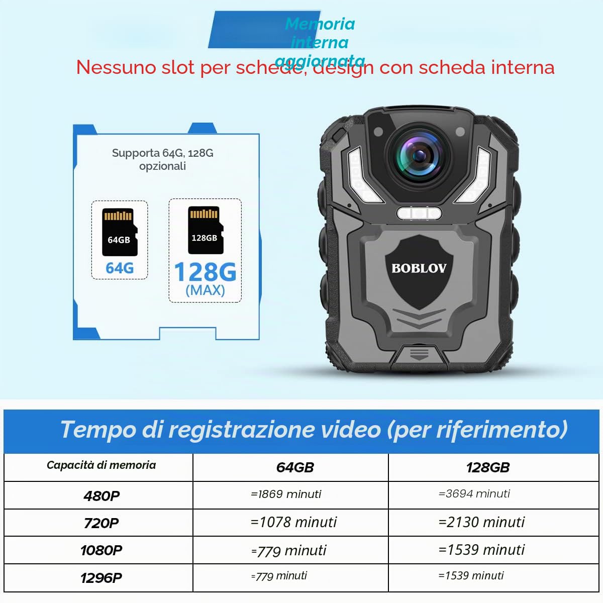 BOBLOV T5 128 GB 1296P Body Camera with Audio Recording Expand Memory Supported Max 128G, Wearable Police Body Camera for Law Enforcement, Night Vision, File Protection