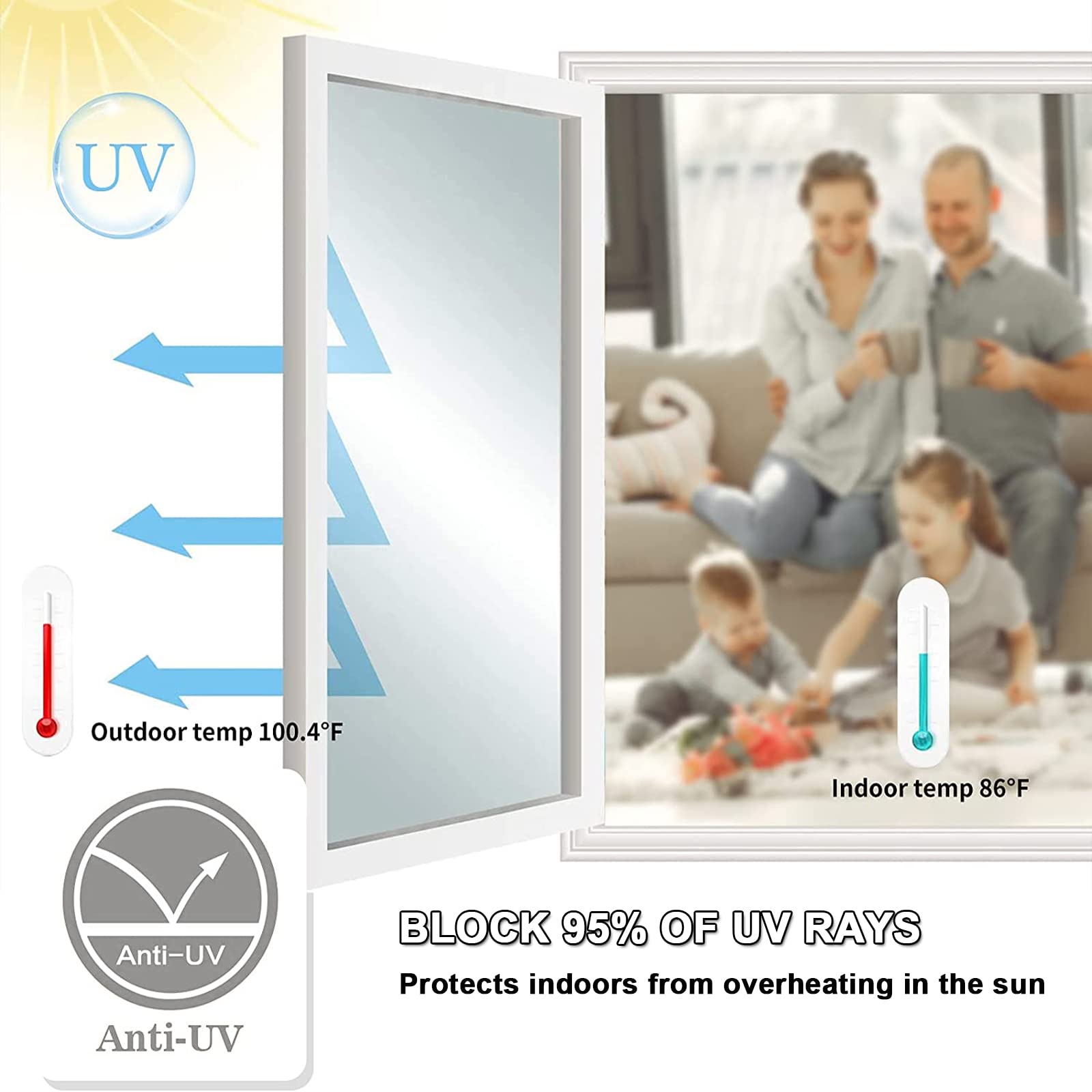 Película Para Ventana Whiteout 30" X 5' - Para Privacidad Absoluta, Decorativa Y Protección Solar